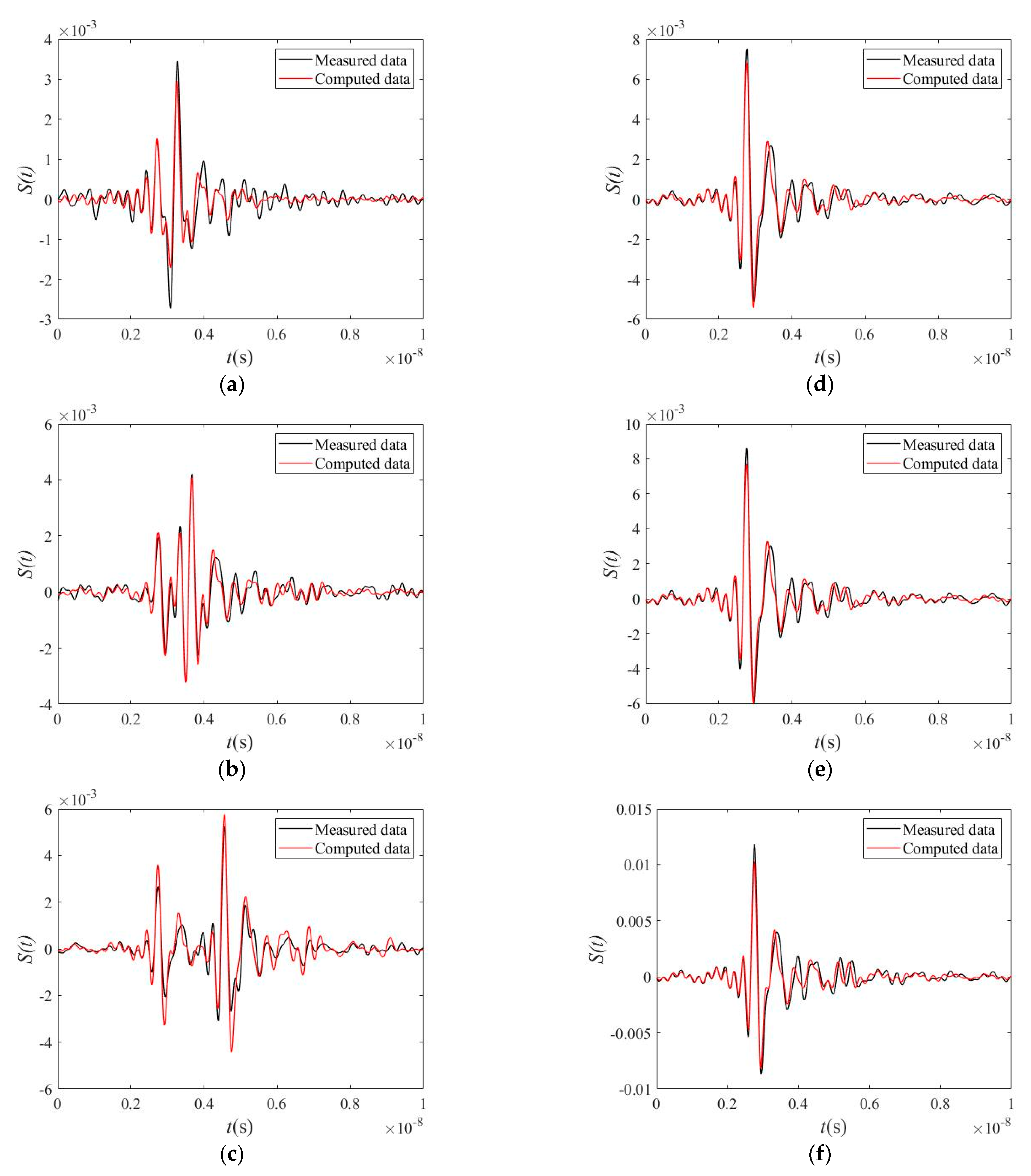 Remotesensing 13 02370 g009