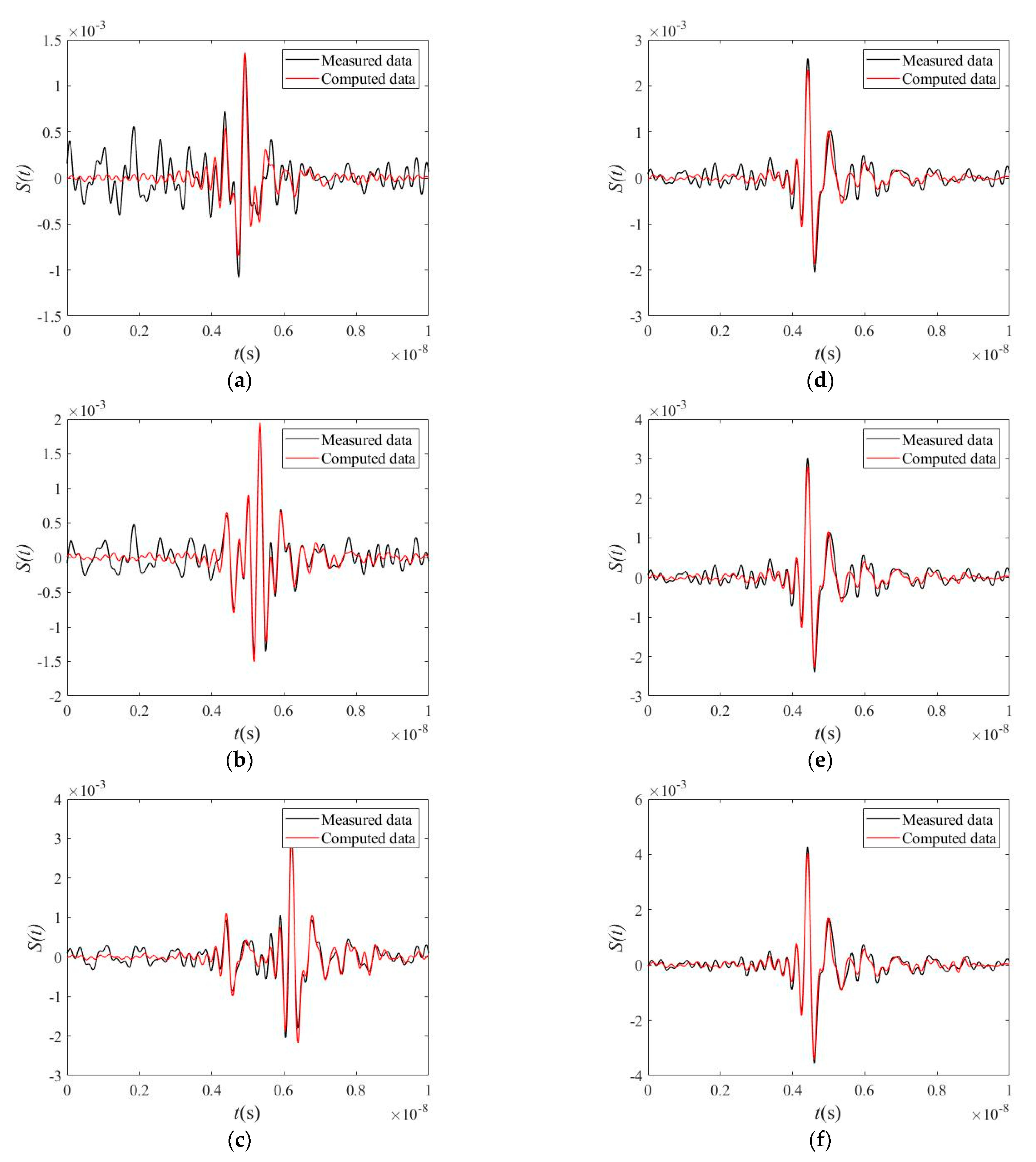 Remotesensing 13 02370 g010