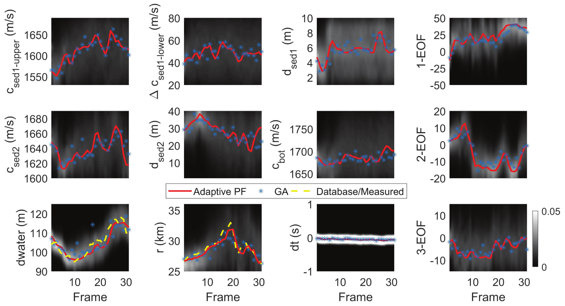 Remotesensing 13 02387 g006
