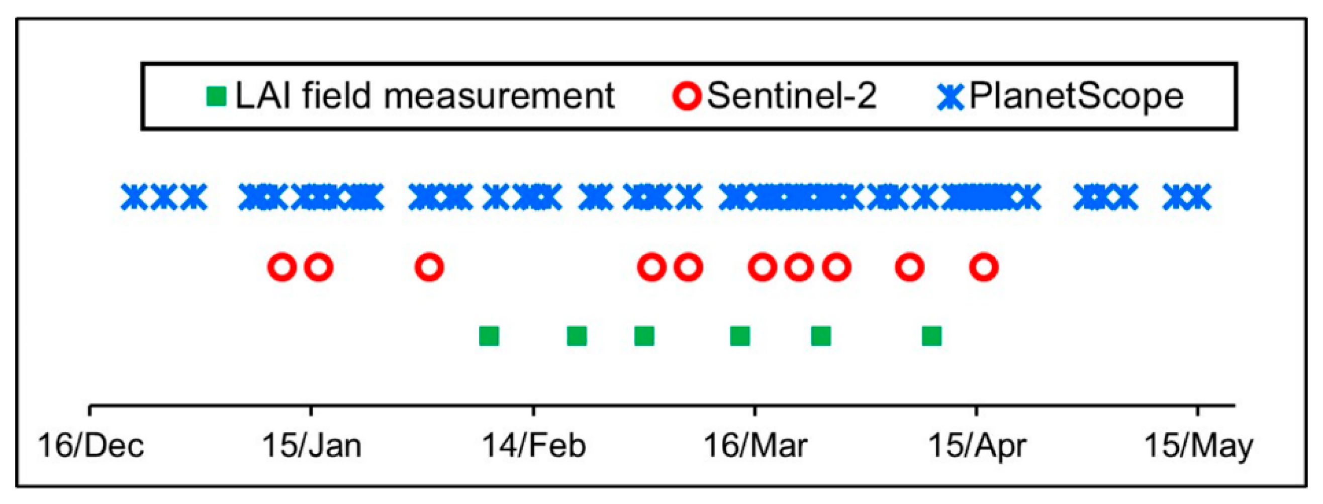 Remotesensing 13 02395 g002 Remotesensing 13 02395 g002