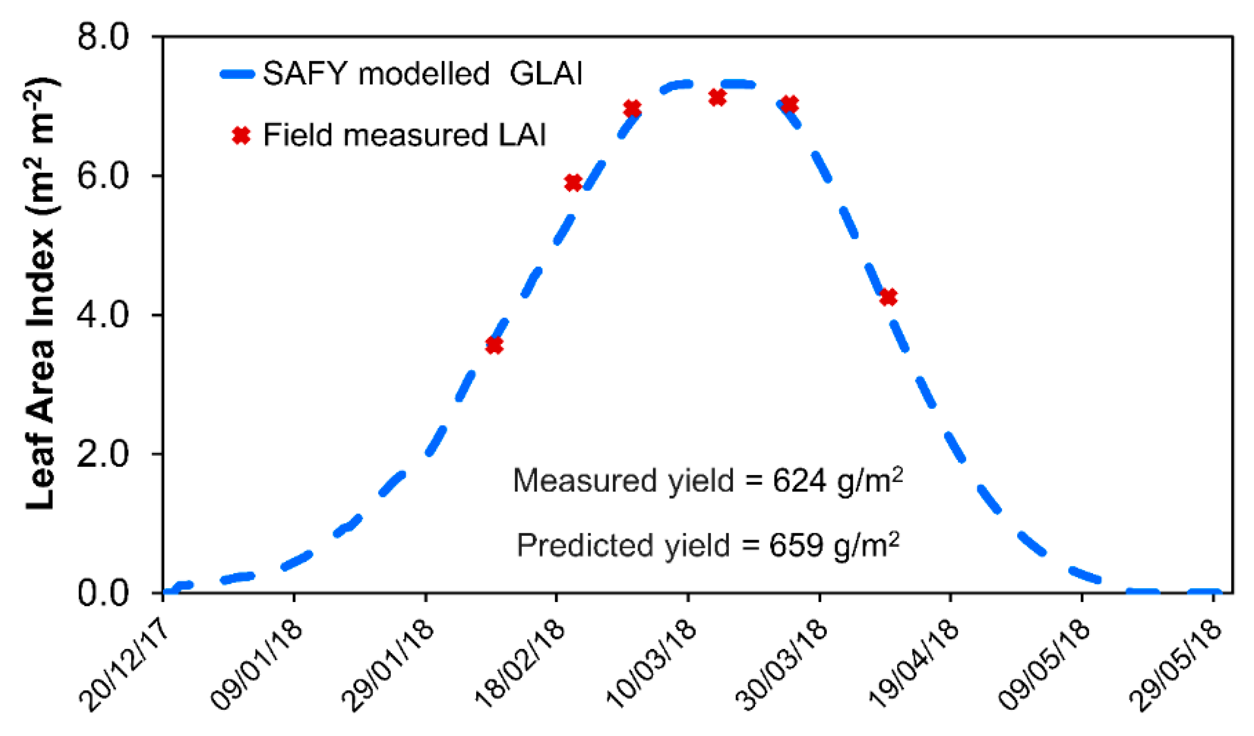 Remotesensing 13 02395 g005 Remotesensing 13 02395 g005