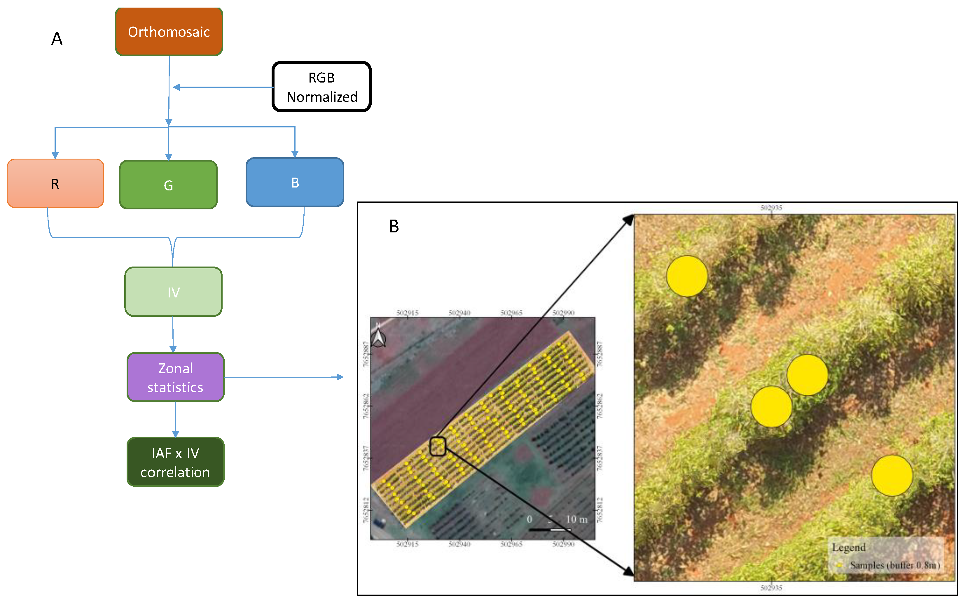 Remotesensing 13 02397 g002 Remotesensing 13 02397 g002