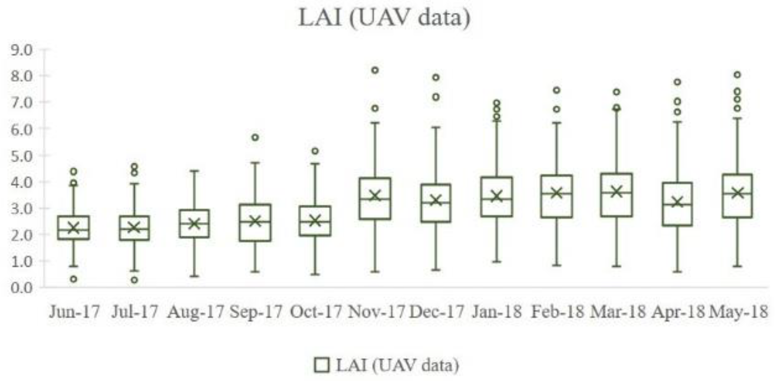 Remotesensing 13 02397 g005 Remotesensing 13 02397 g005