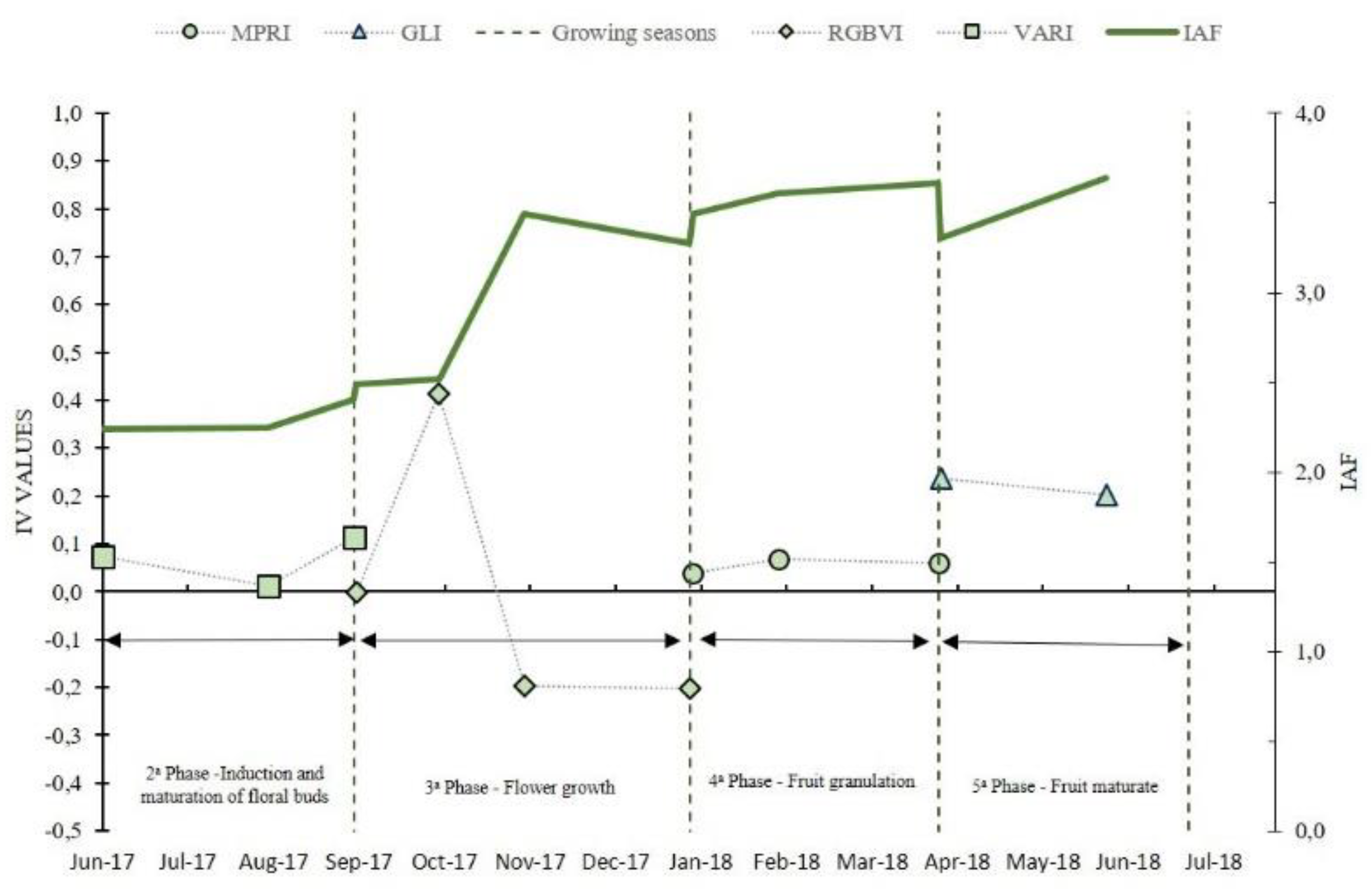 Remotesensing 13 02397 g006 Remotesensing 13 02397 g006