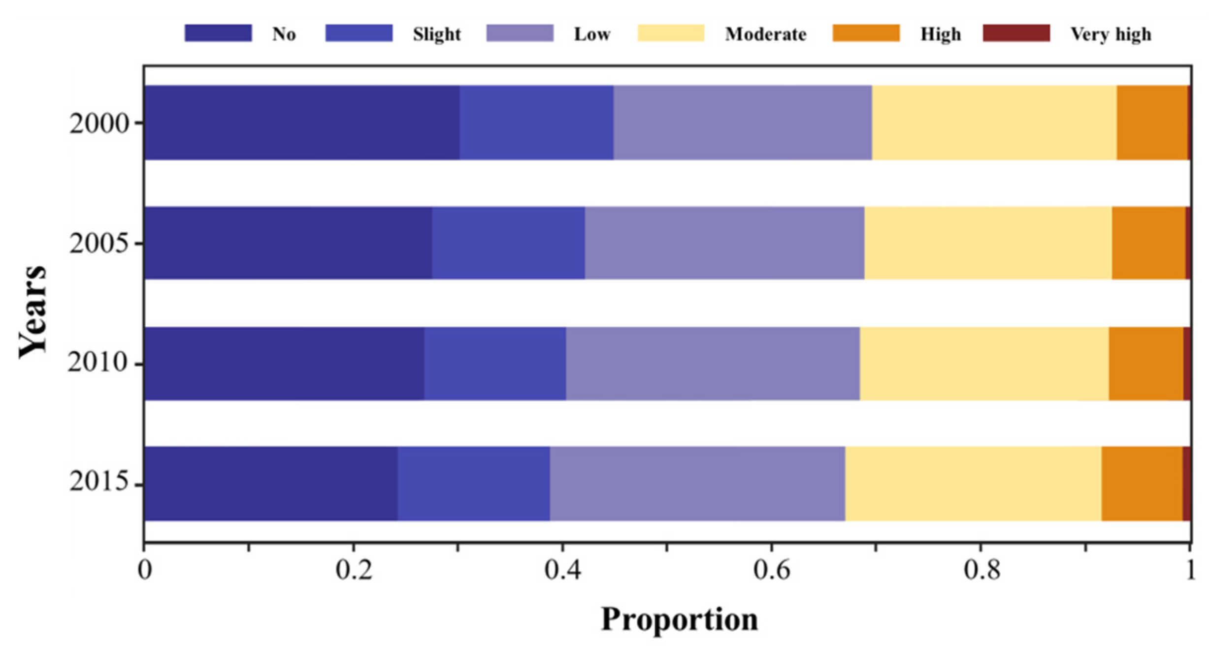 Remotesensing 13 02400 g004 Remotesensing 13 02400 g004