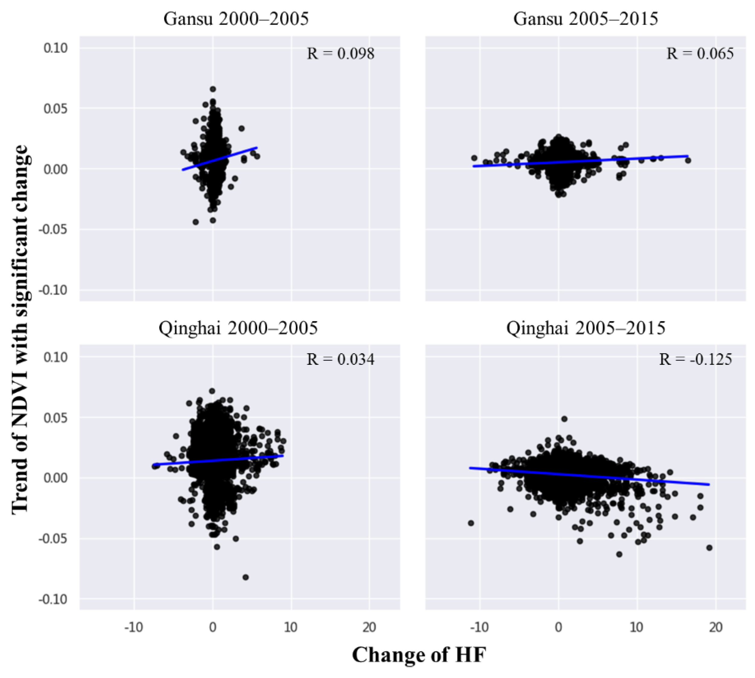 Remotesensing 13 02400 g007 Remotesensing 13 02400 g007