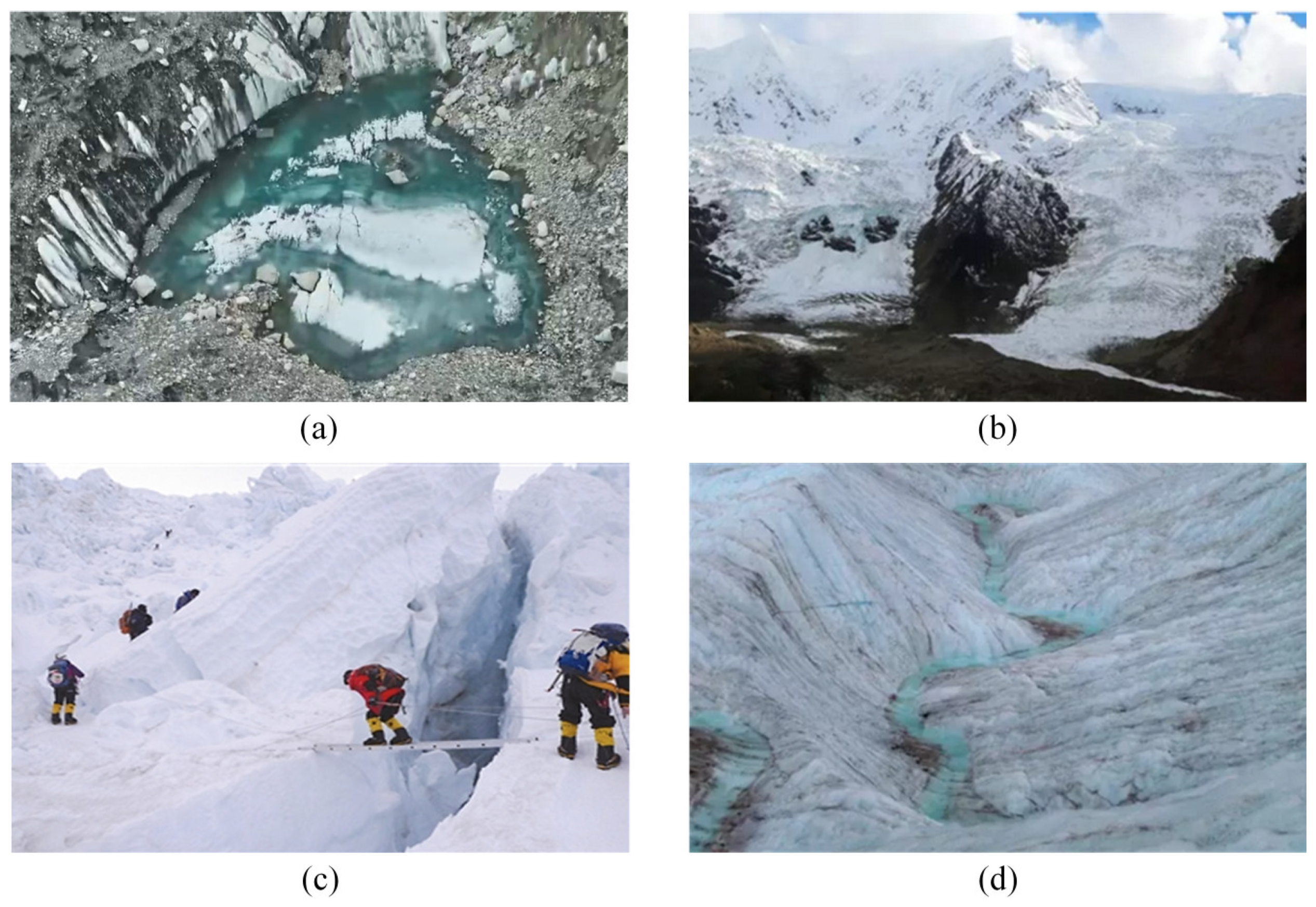 Remote Sensing | Free Full-Text | Comparing Methods for Segmenting Supra-Glacial  Lakes and Surface Features in the Mount Everest Region of the Himalayas  Using Chinese GaoFen-3 SAR Images | HTML