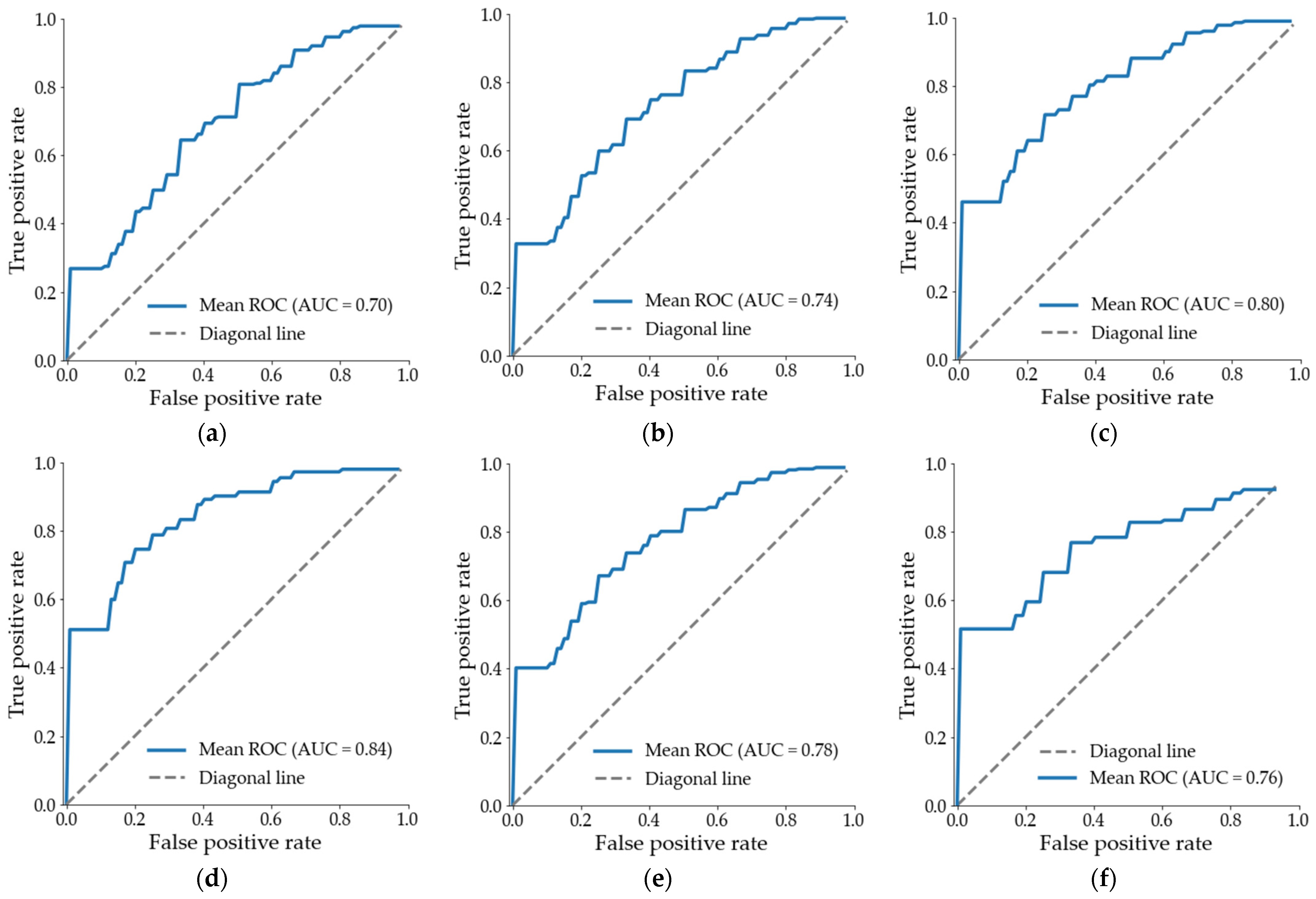 Remotesensing 13 02437 g011