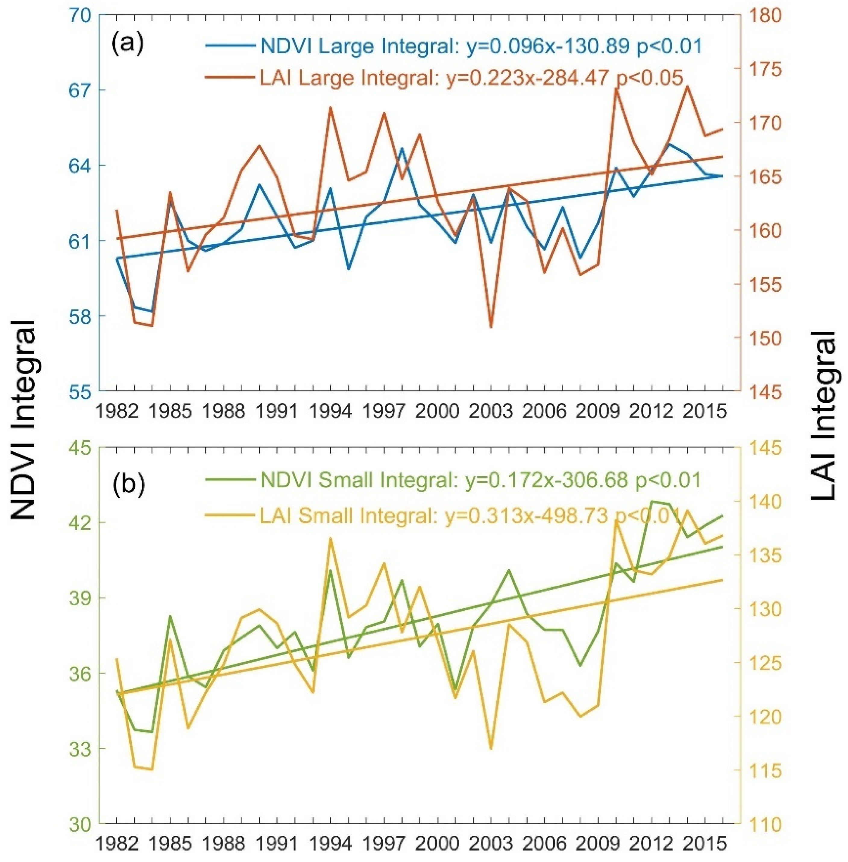 Remotesensing 13 02446 g003