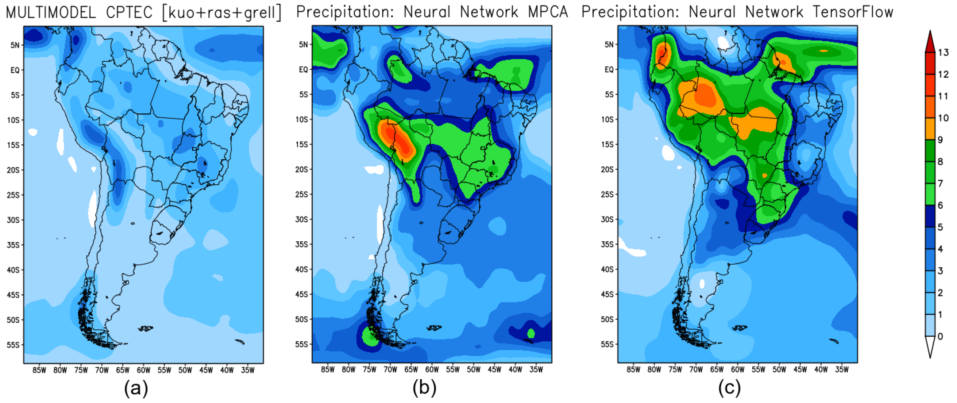 Remote Sensing | Free Full-Text | Machine Learning for Climate  Precipitation Prediction Modeling over South America | HTML