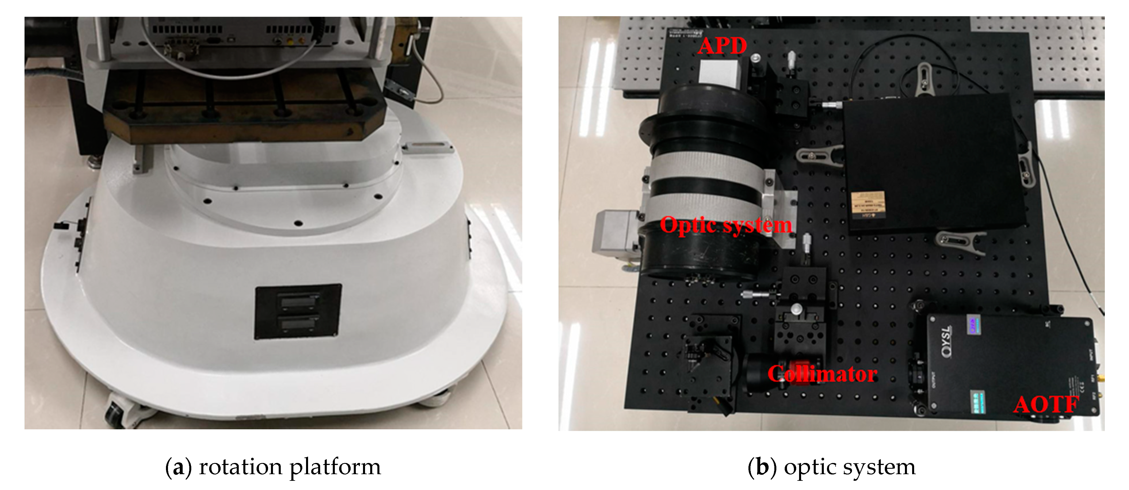 Remotesensing 13 02521 g002