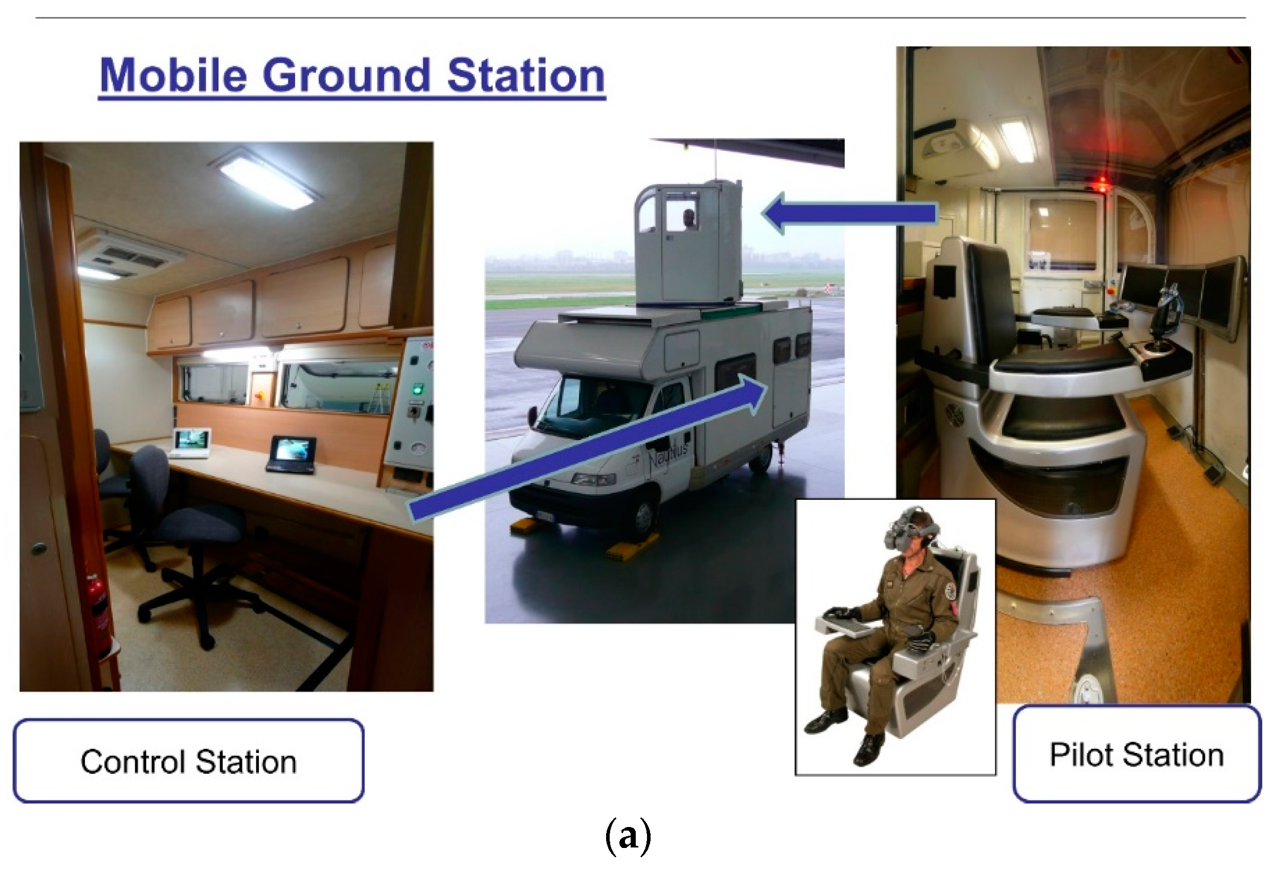 洋書 Lighter than Air Robots: Guidance and Control of Autonomous