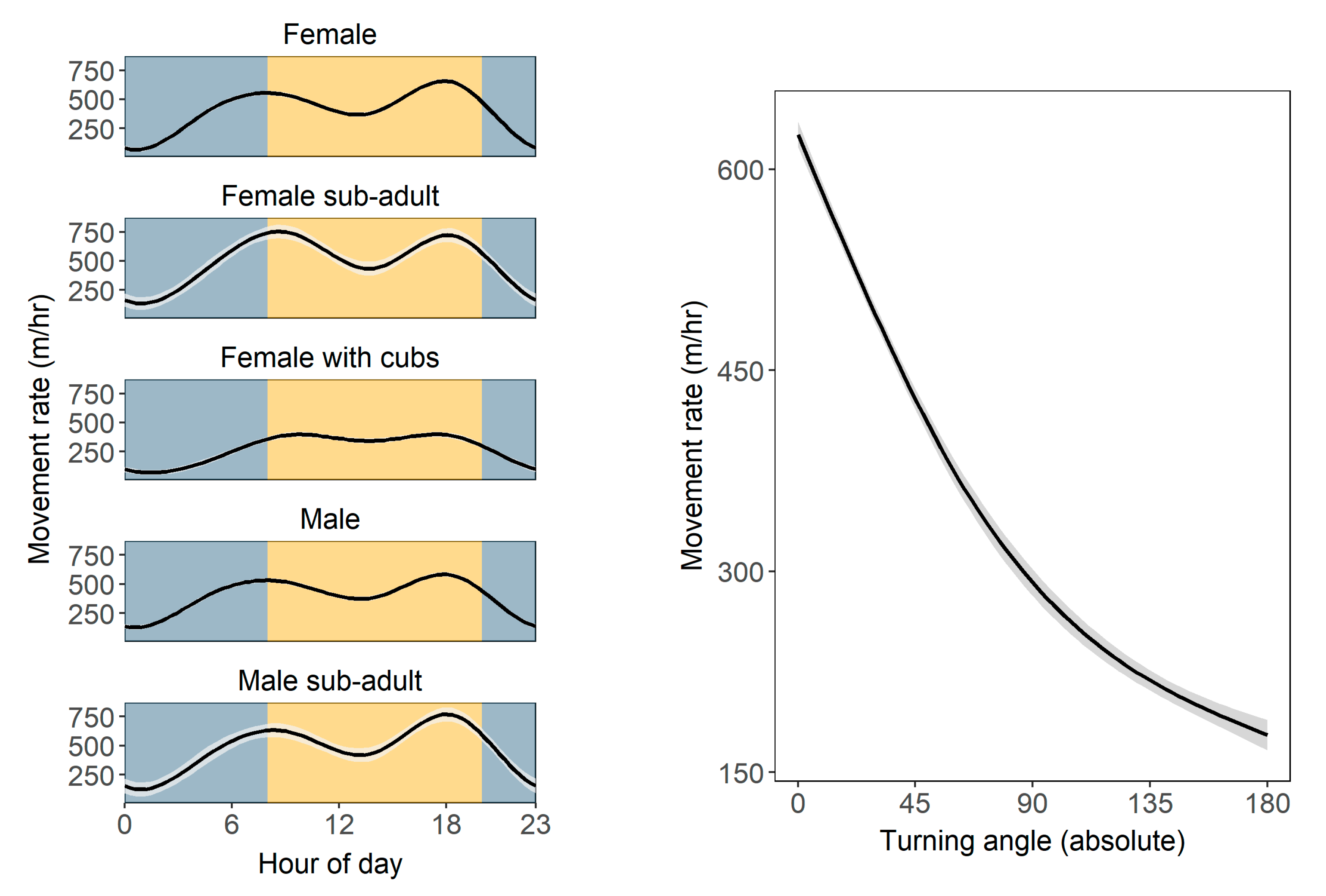 Remotesensing 13 02547 g003