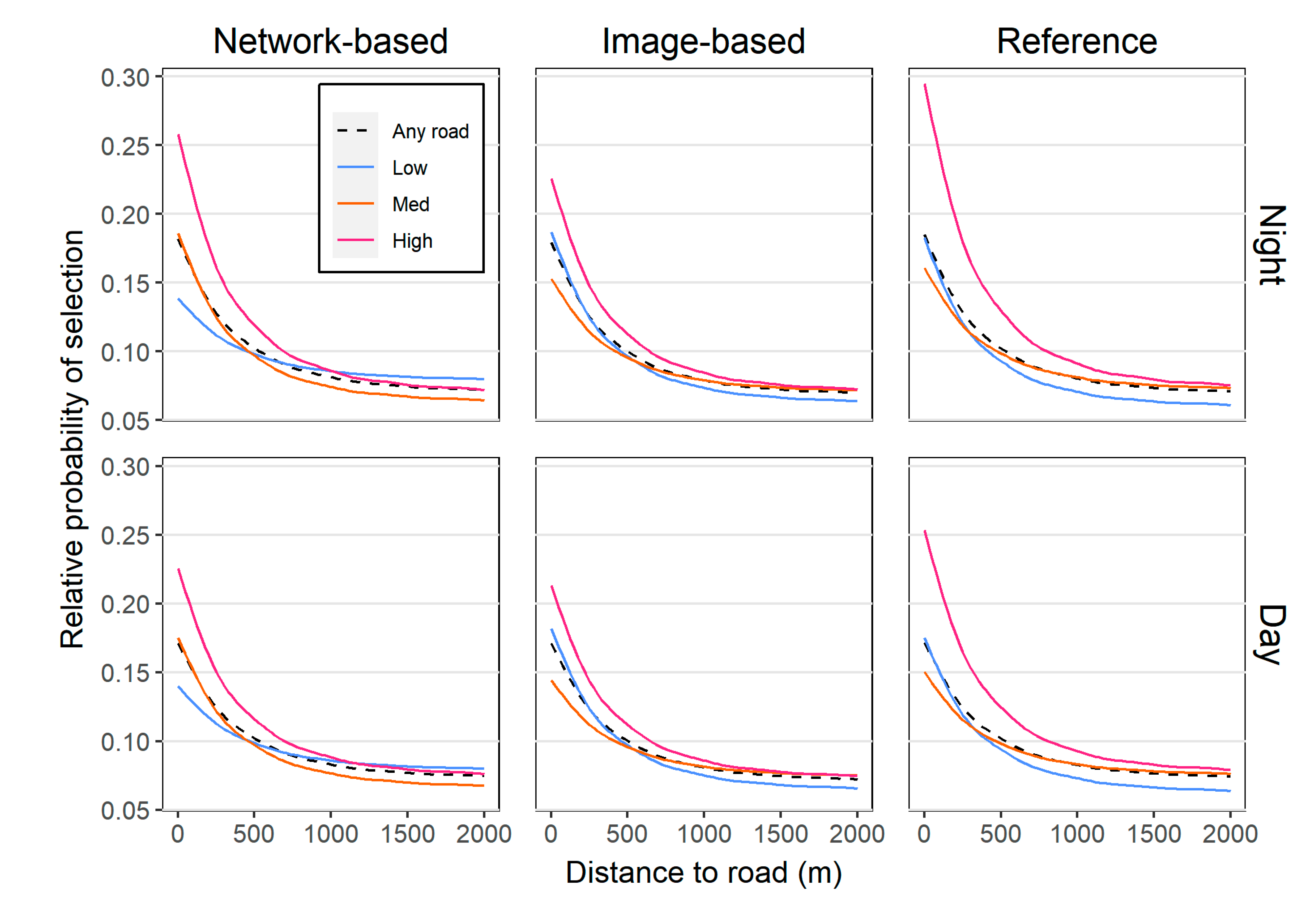 Remotesensing 13 02547 g006