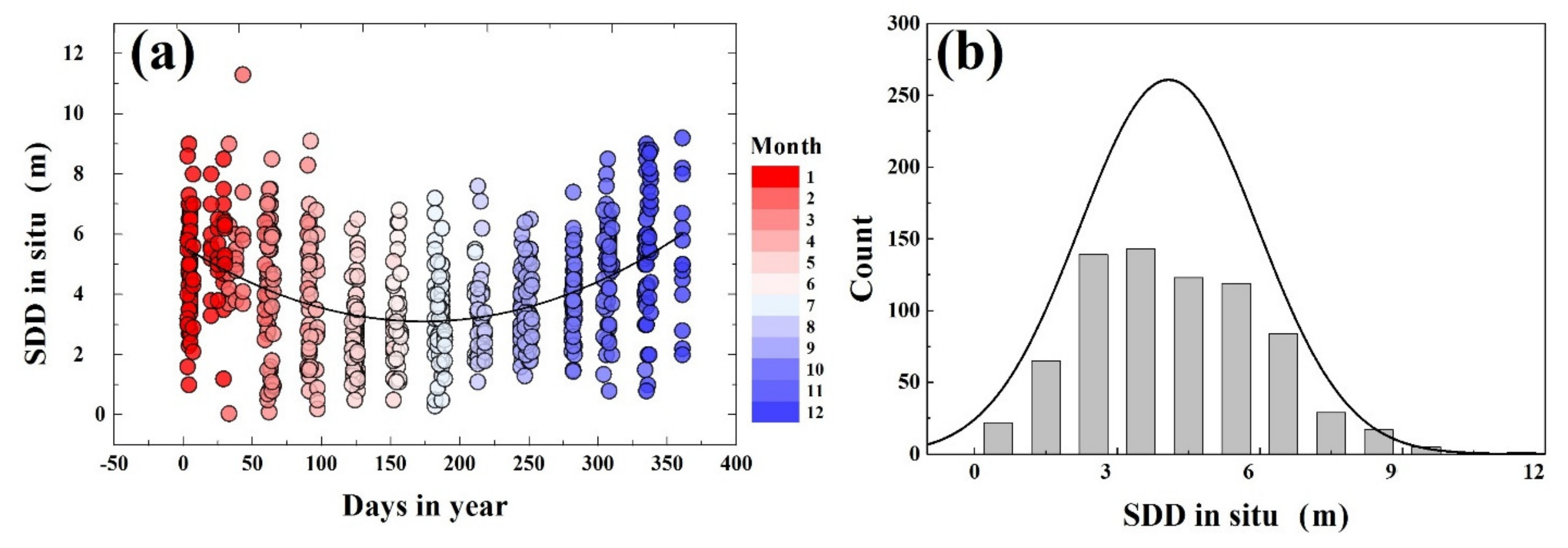Remotesensing 13 02570 g002