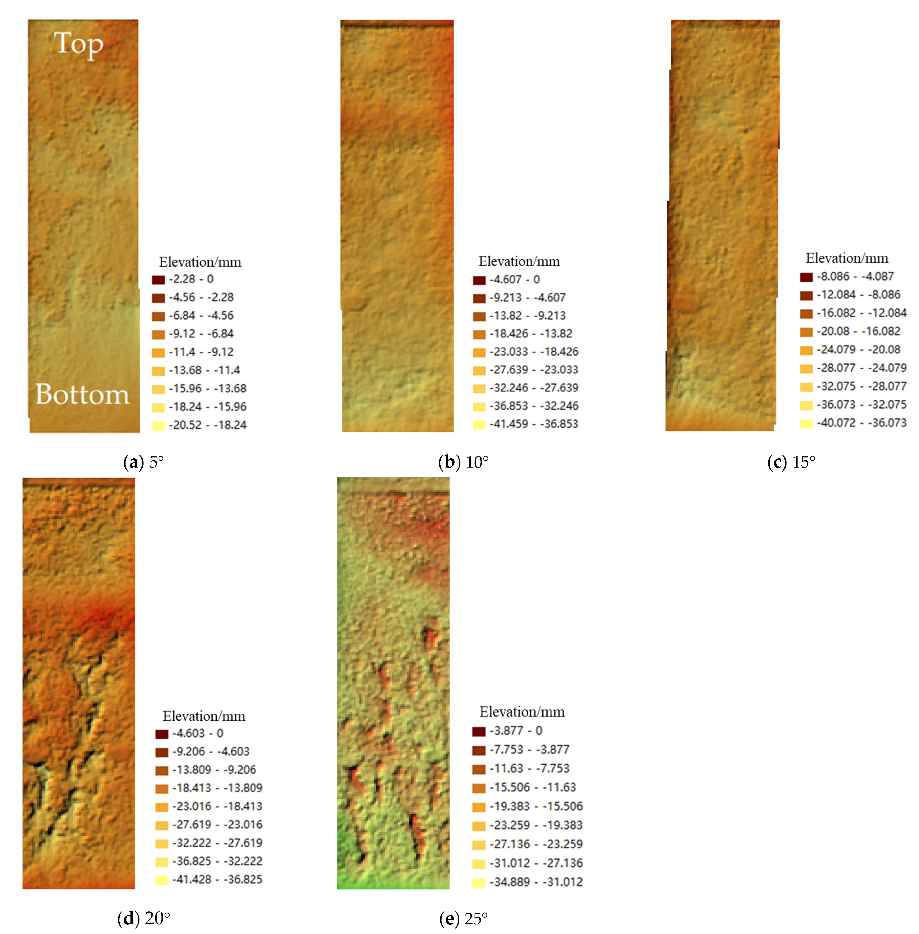Remotesensing 13 02586 g005