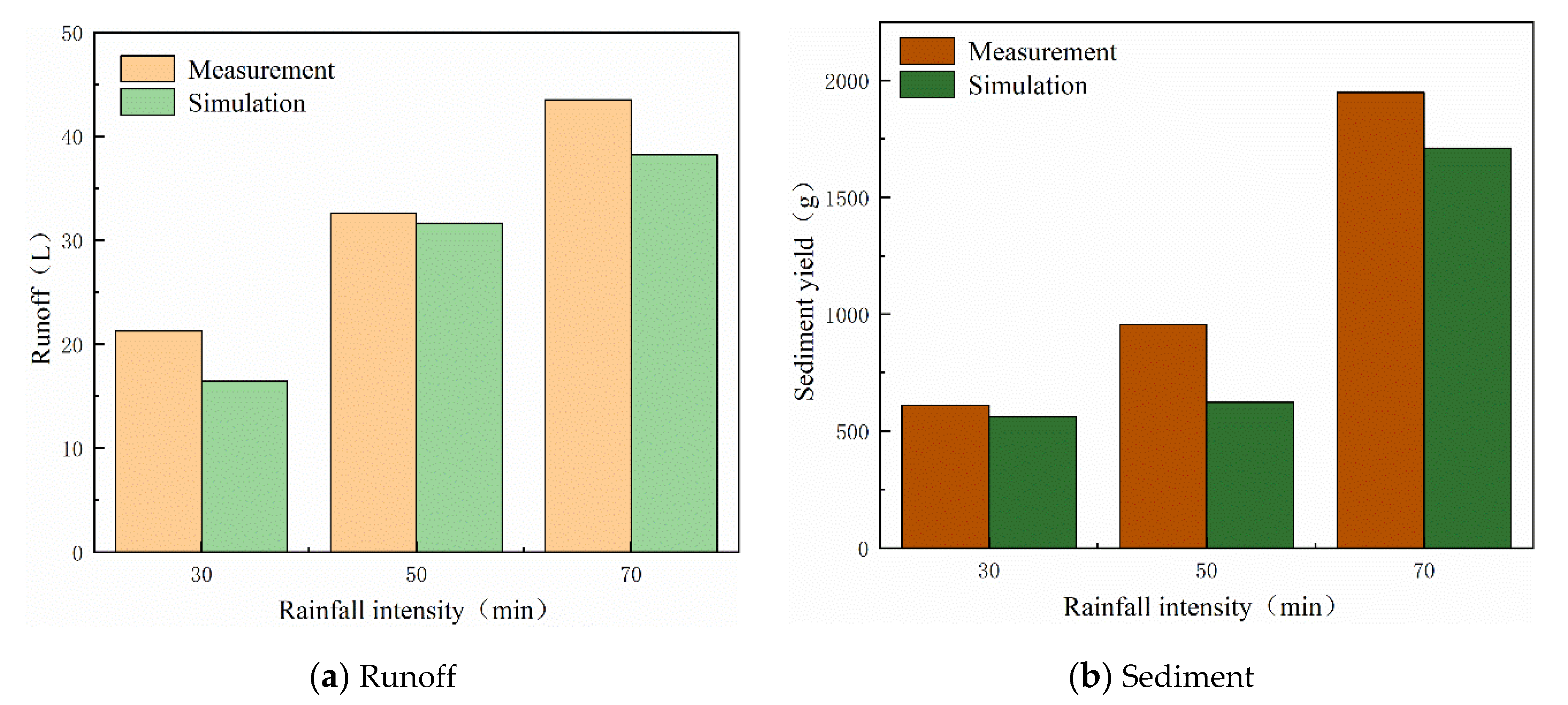 Remotesensing 13 02586 g011