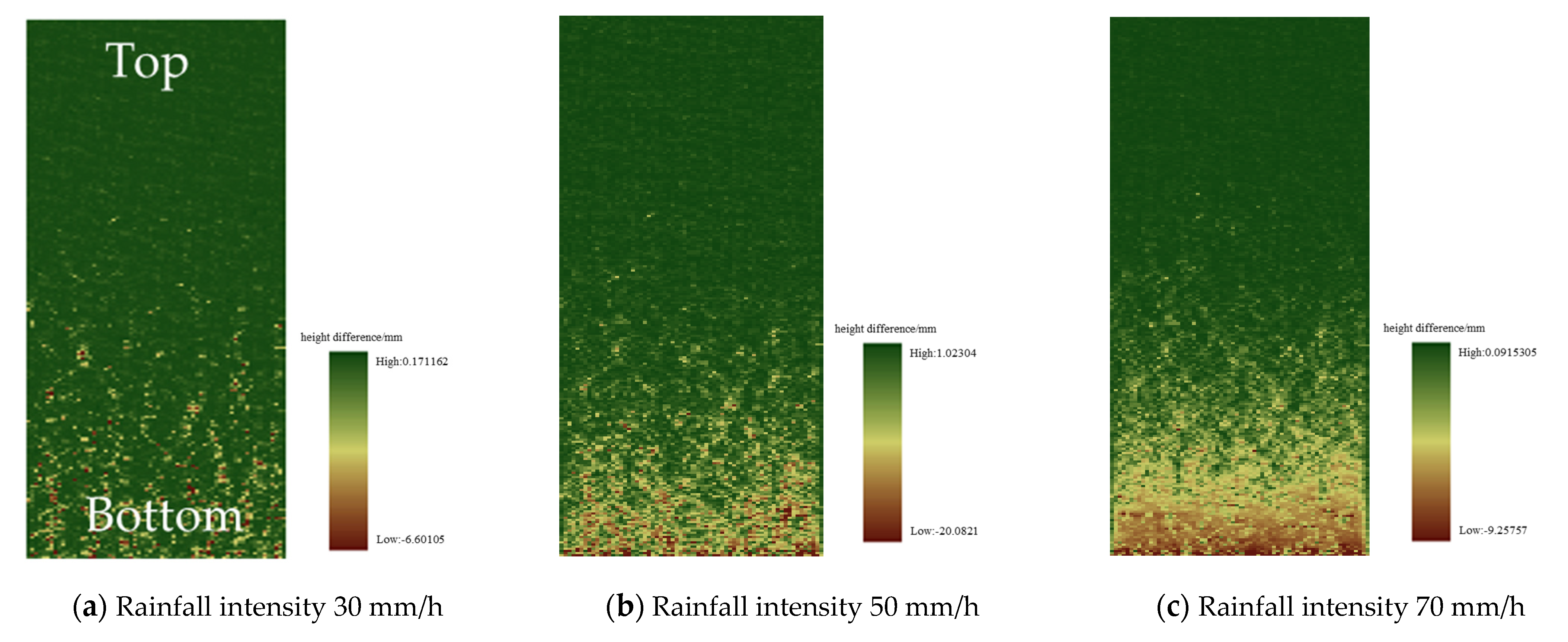 Remotesensing 13 02586 g014