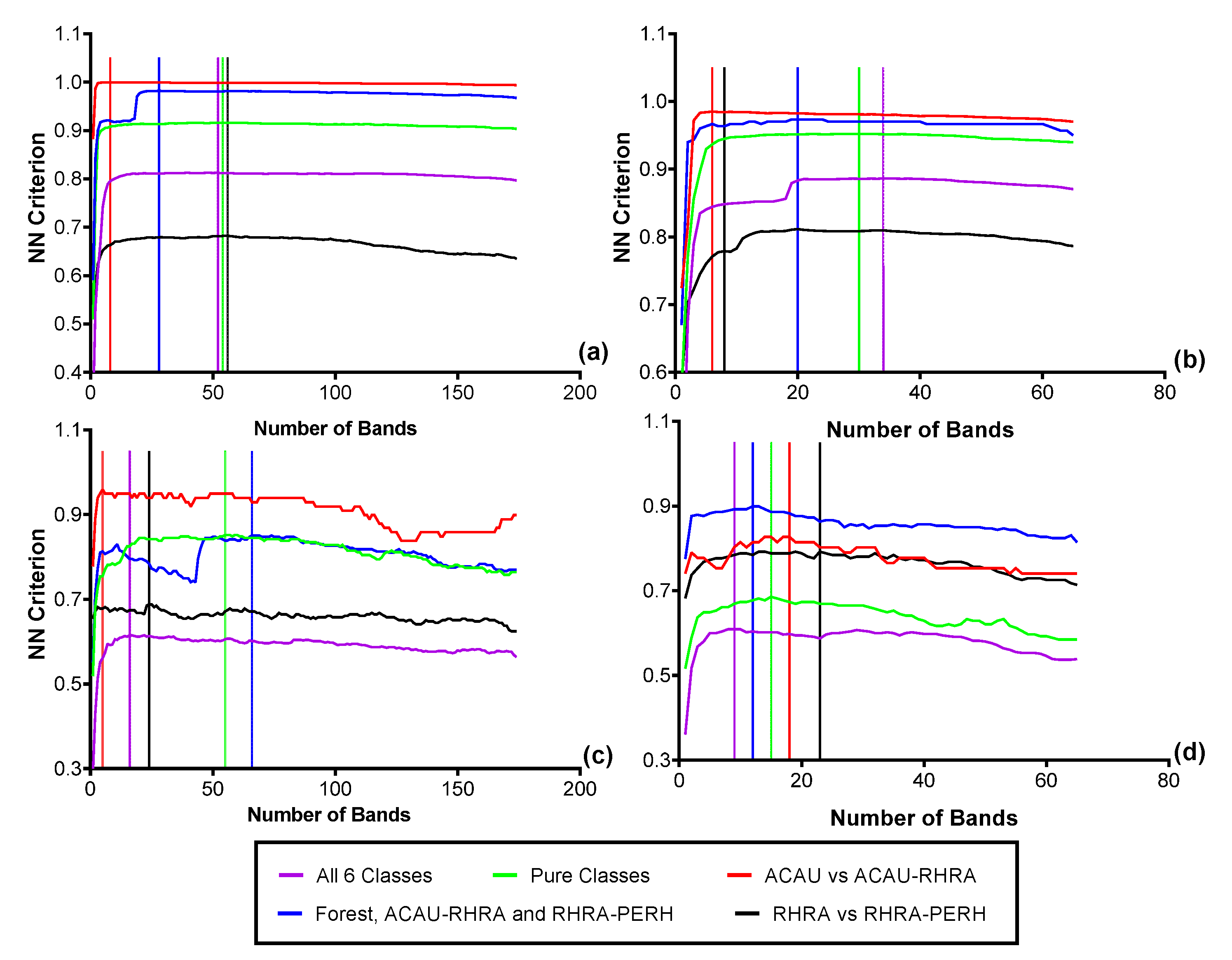 Remotesensing 13 02604 g011
