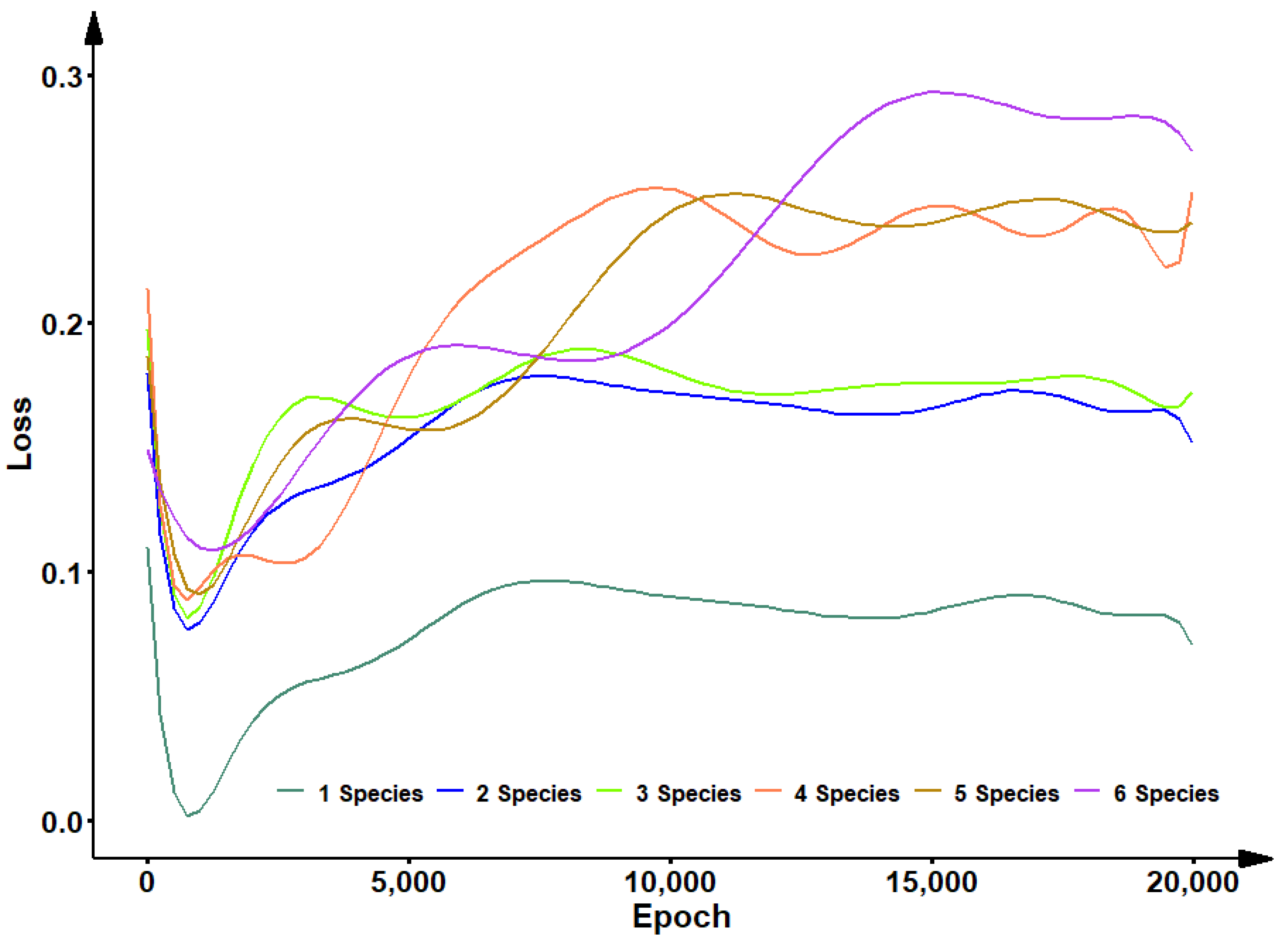 Remotesensing 13 02627 g005 Remotesensing 13 02627 g005