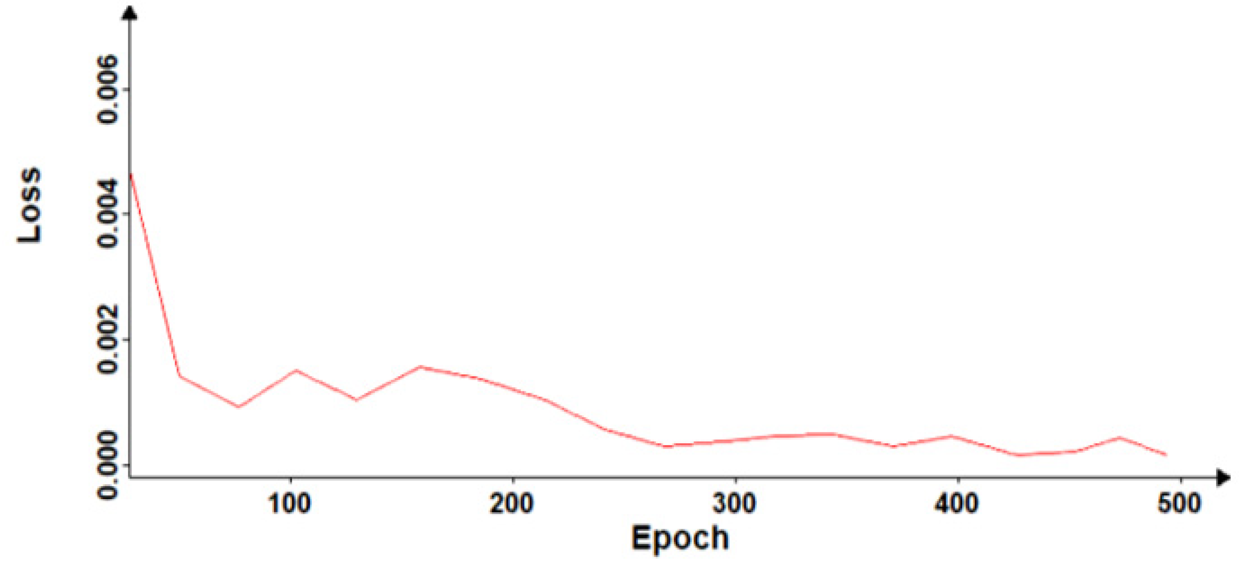 Remotesensing 13 02627 g006 Remotesensing 13 02627 g006