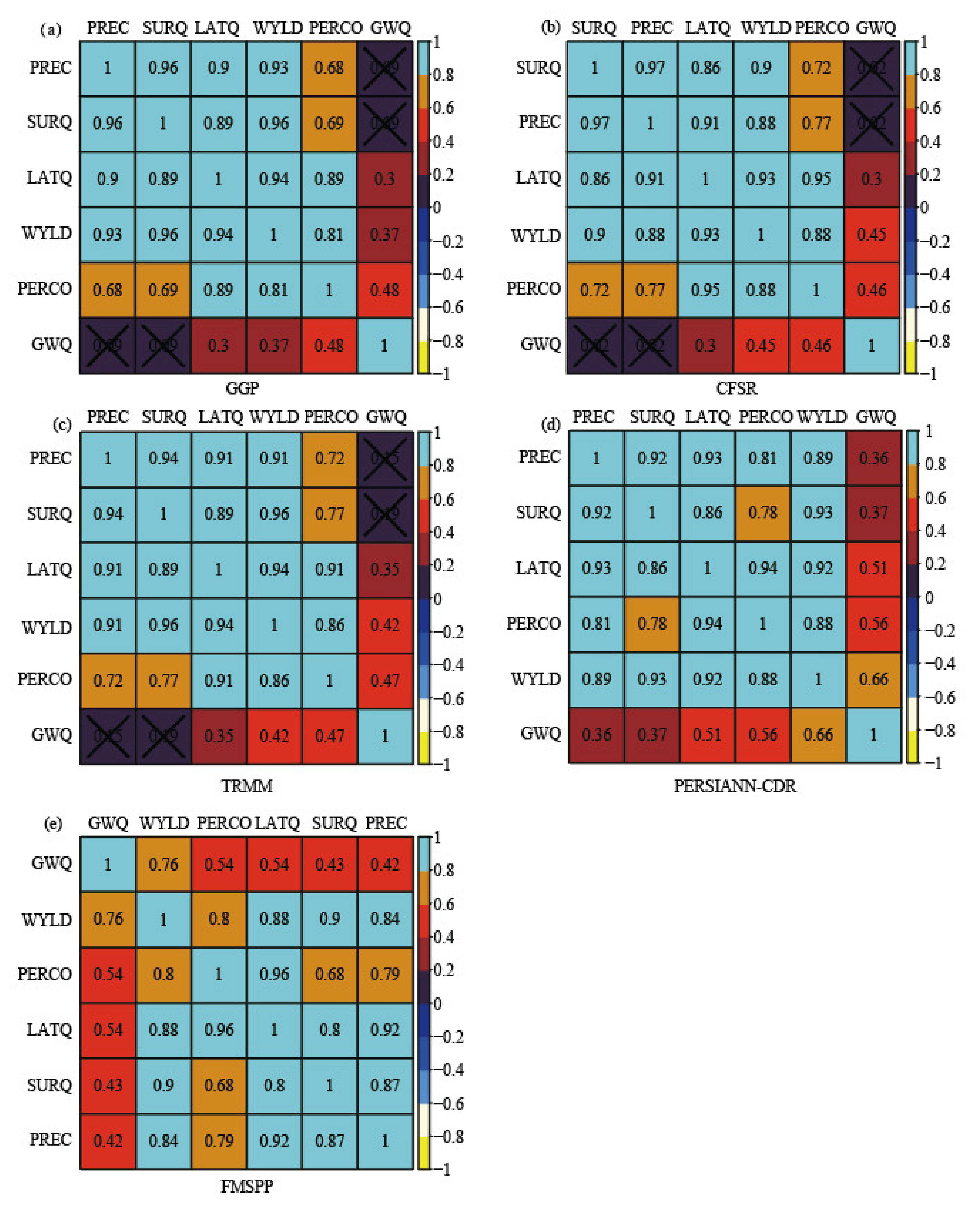 Remotesensing 13 02630 g018