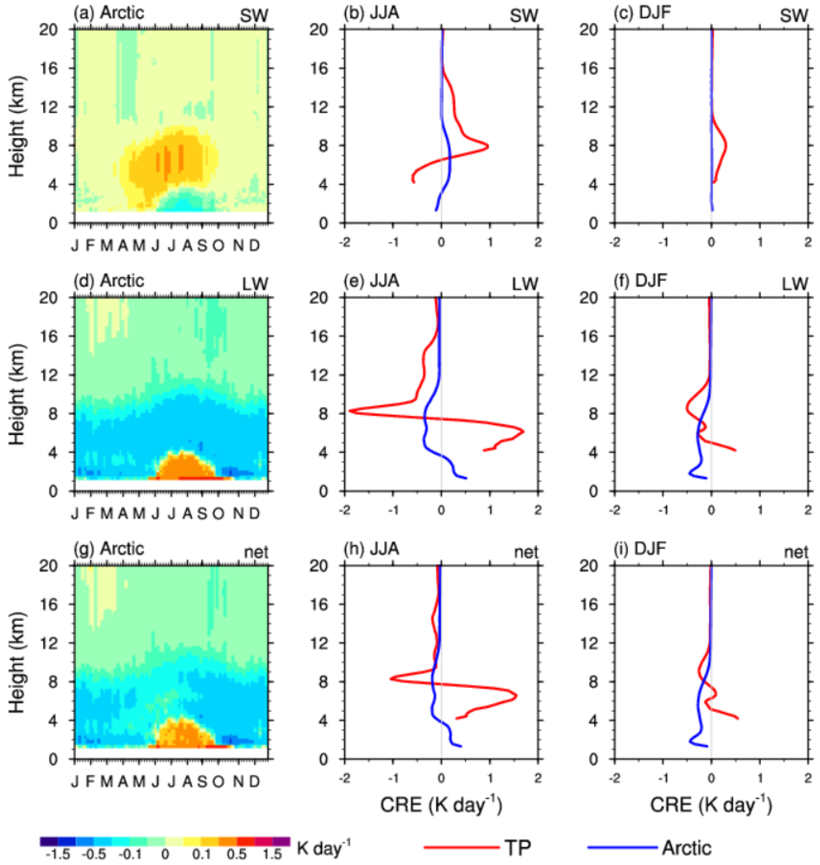 Remotesensing 13 02651 g003 Remotesensing 13 02651 g003