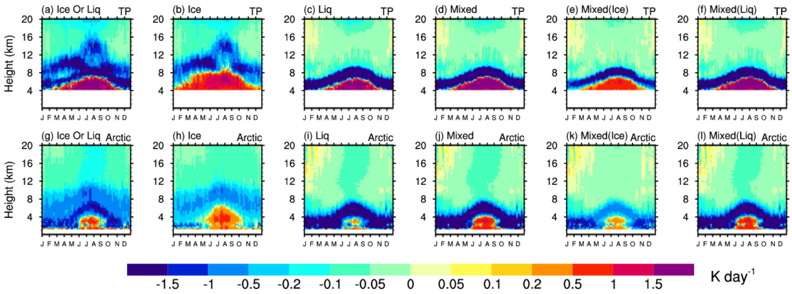 Remotesensing 13 02651 g005 Remotesensing 13 02651 g005