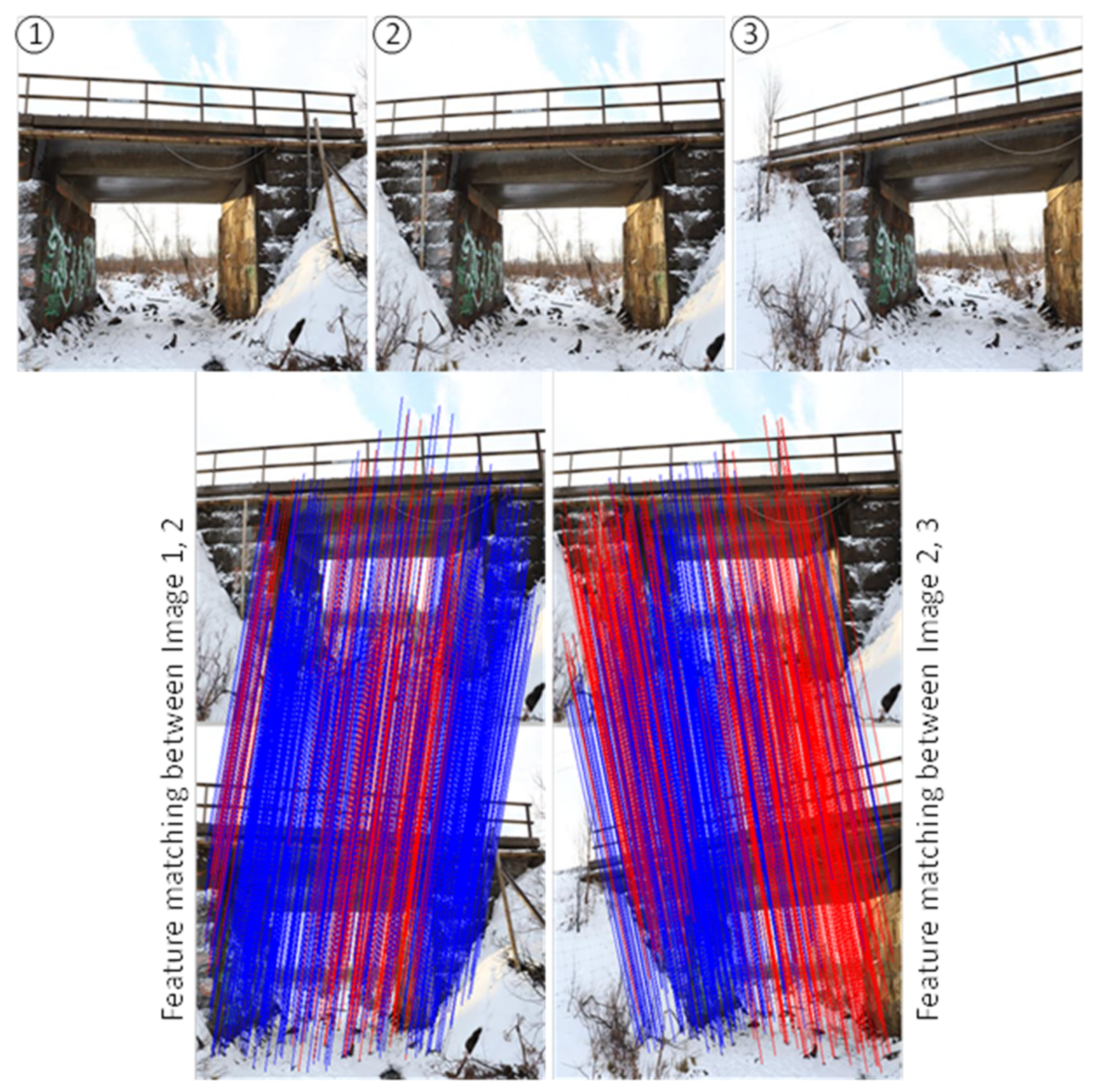 Remotesensing 13 02665 g018 Remotesensing 13 02665 g018