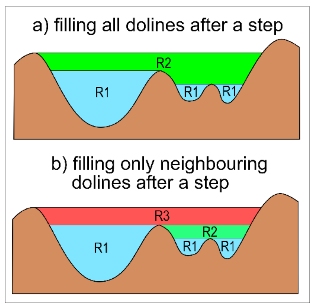Remotesensing 13 02668 g002 Remotesensing 13 02668 g002