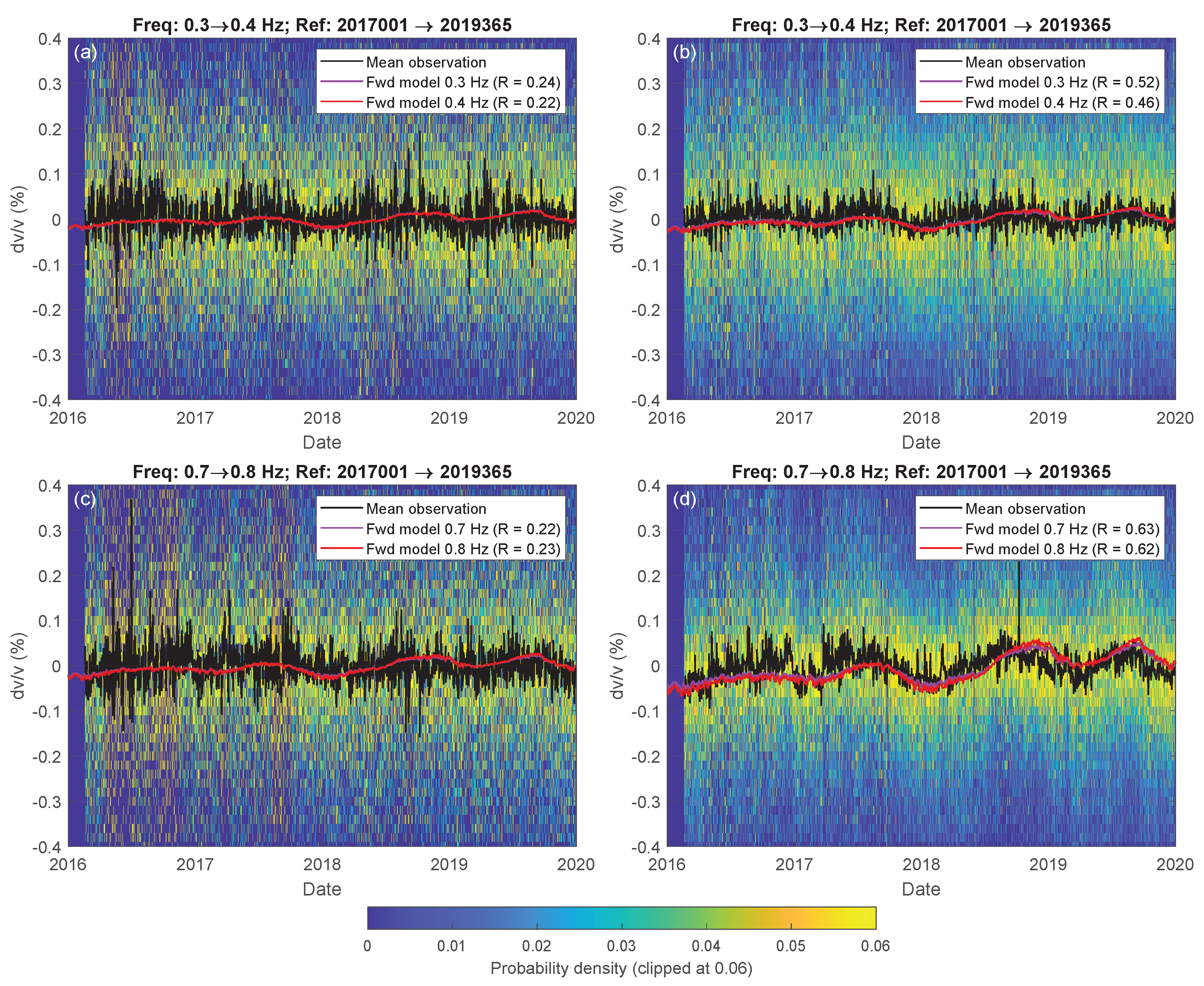 Remotesensing 13 02684 g012a