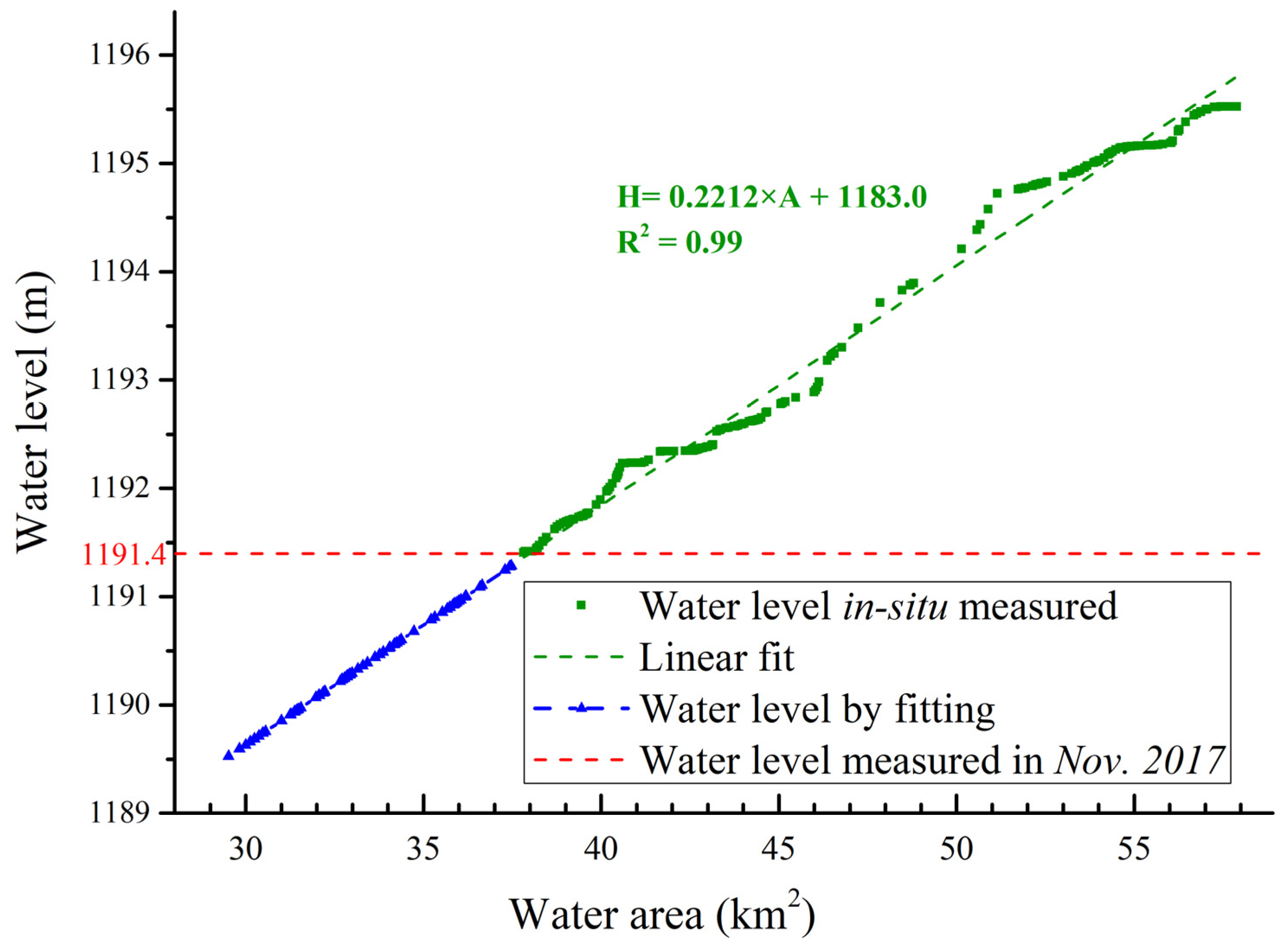 Remotesensing 13 02690 g004