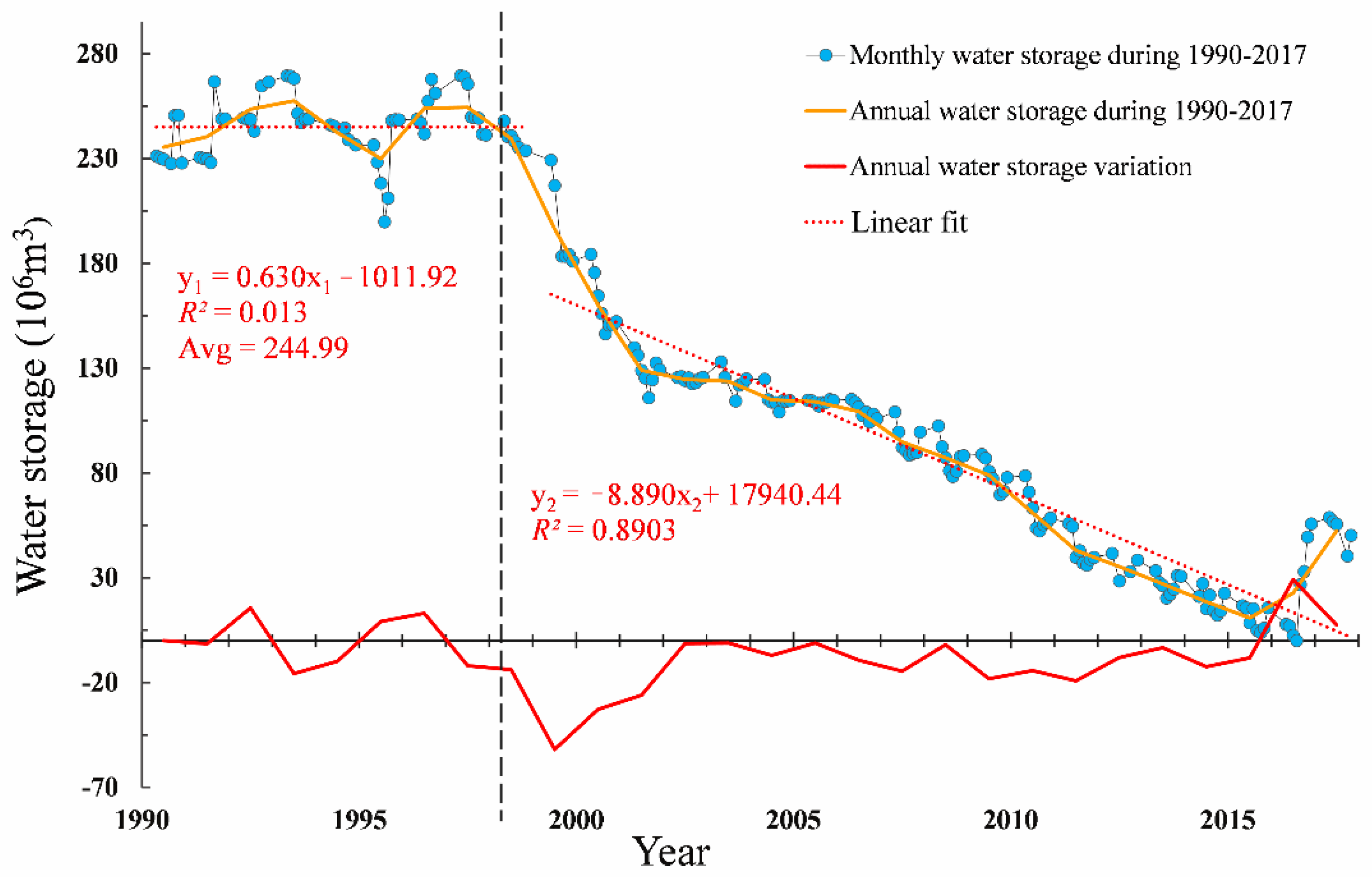 Remotesensing 13 02690 g008