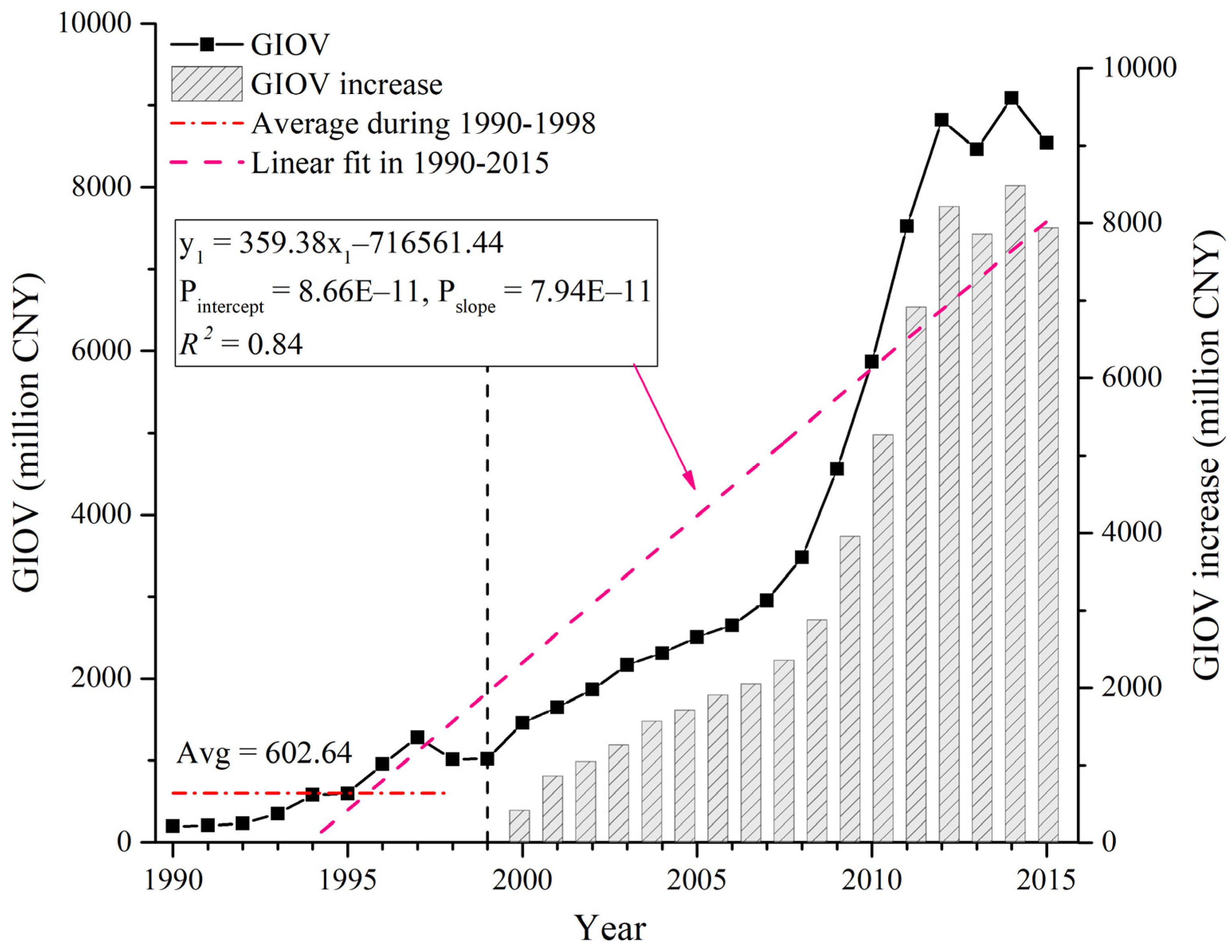 Remotesensing 13 02690 g011