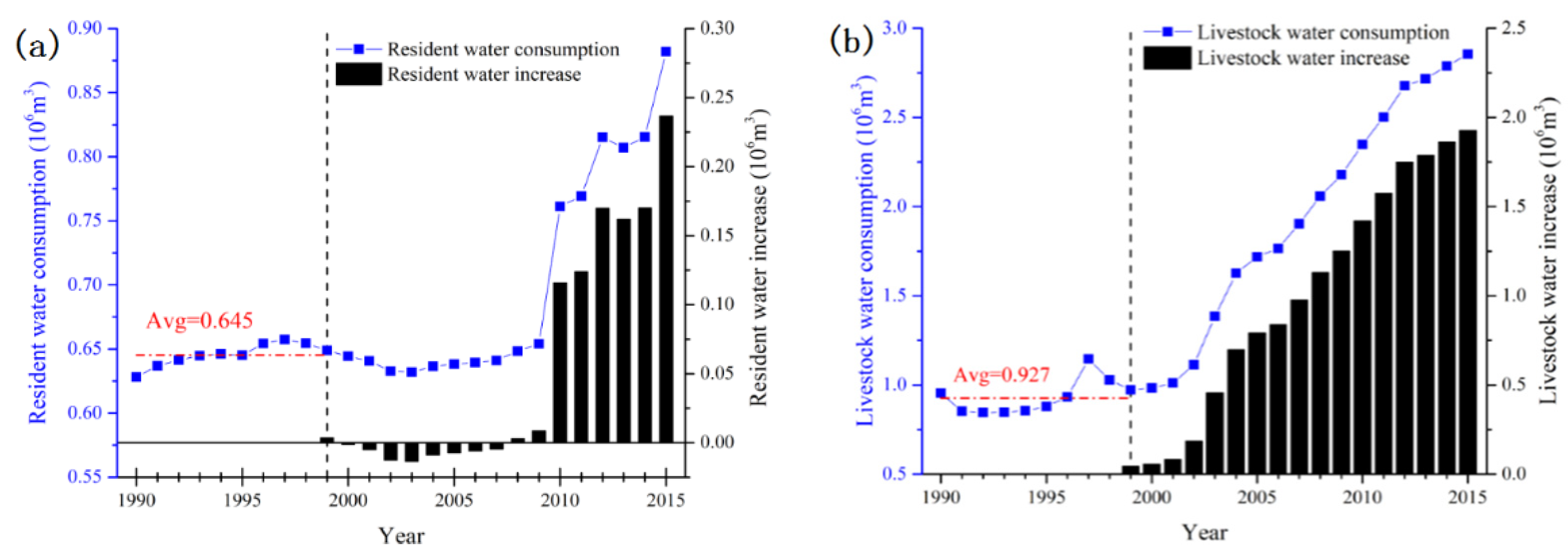 Remotesensing 13 02690 g012