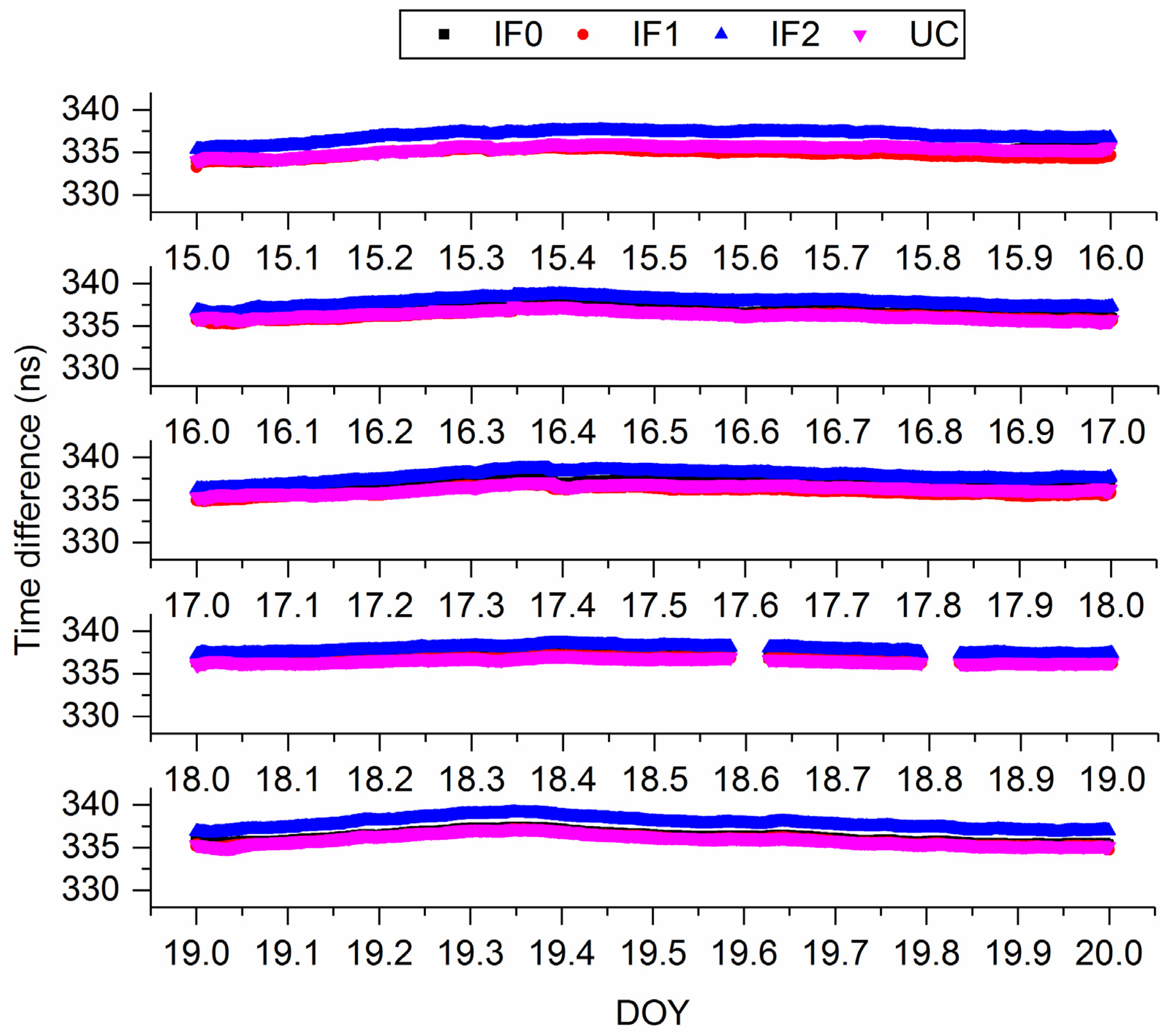 Remotesensing 13 02704 g003