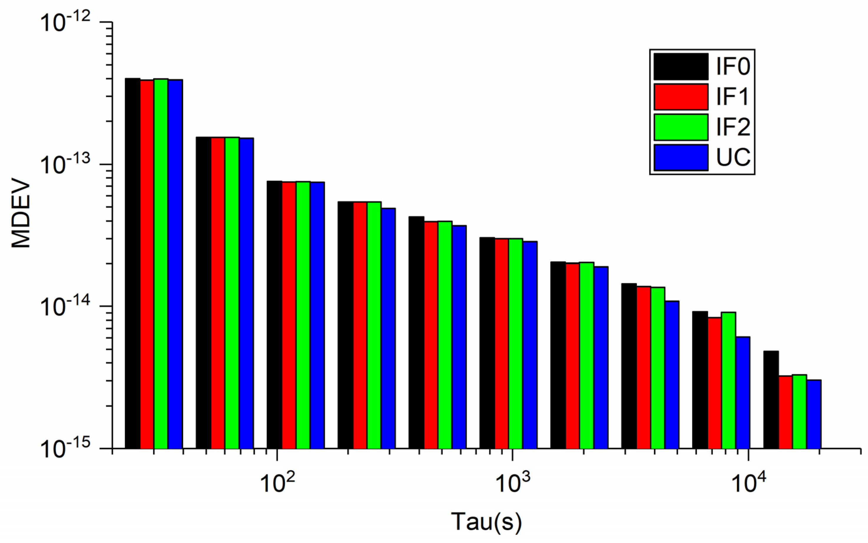 Remotesensing 13 02704 g013
