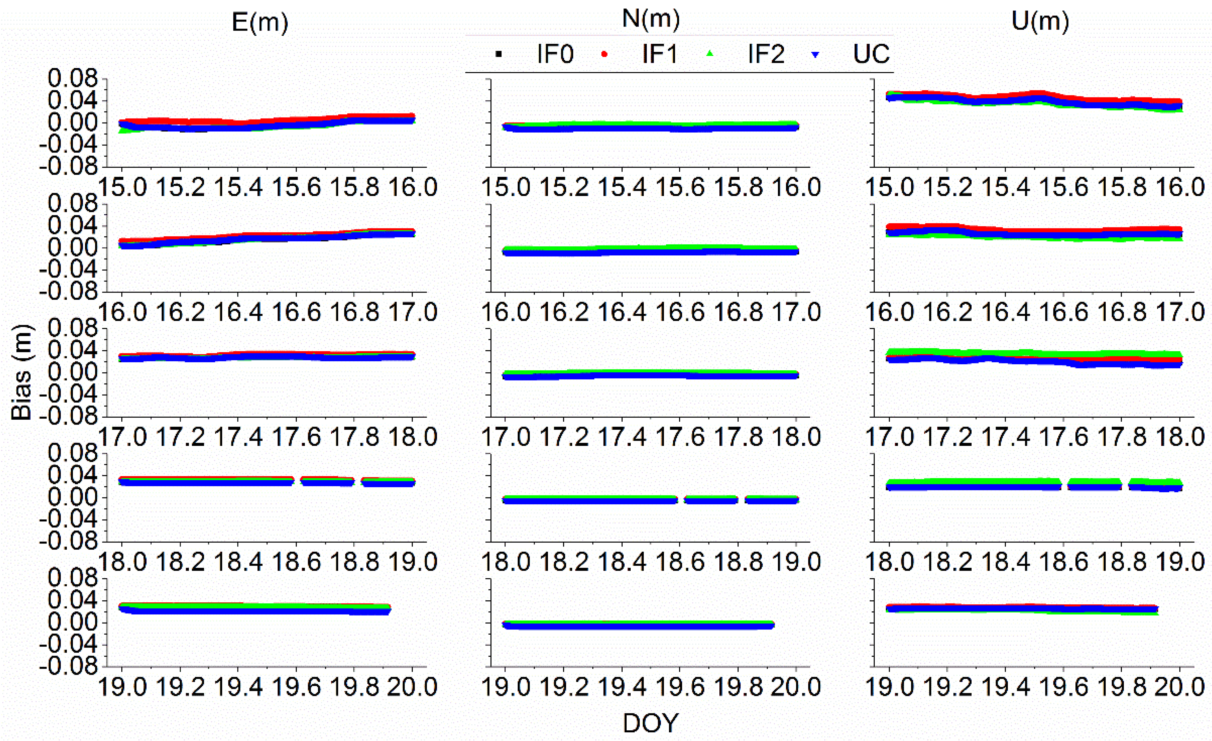 Remotesensing 13 02704 g017