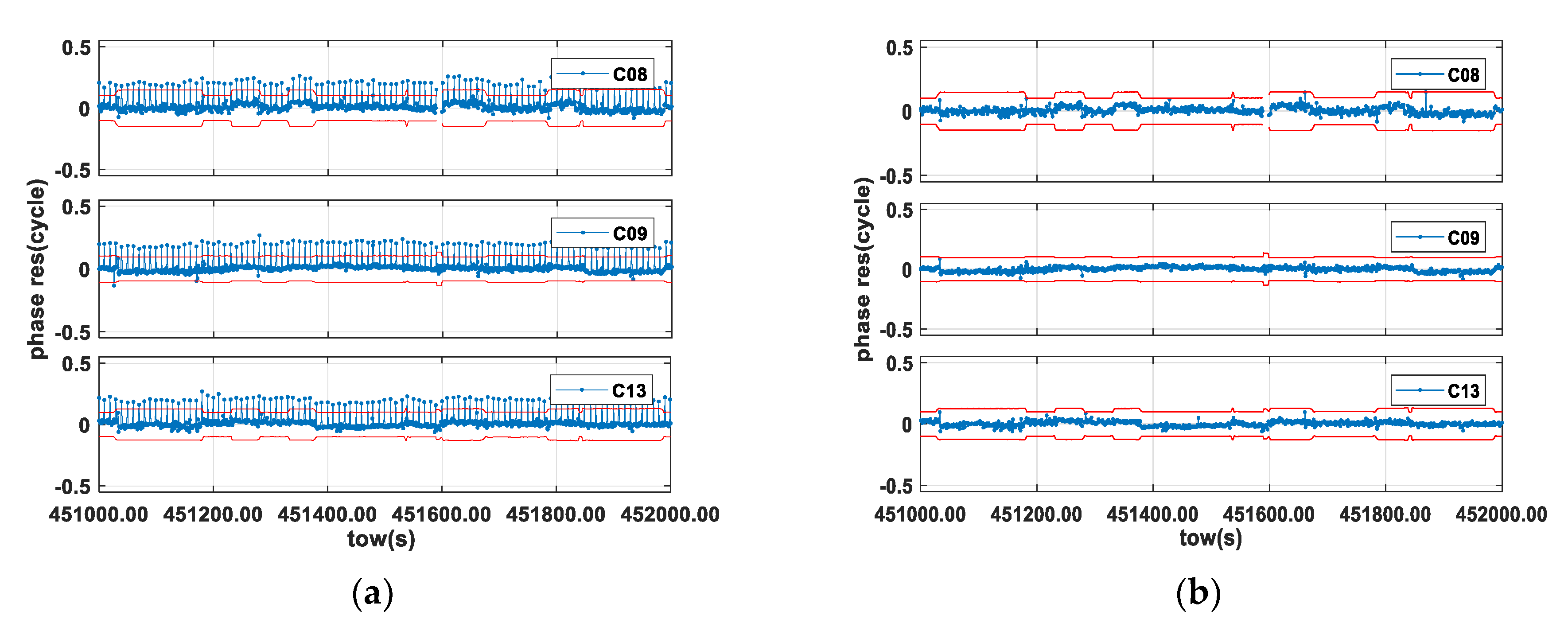 Remotesensing 13 02710 g006 Remotesensing 13 02710 g006