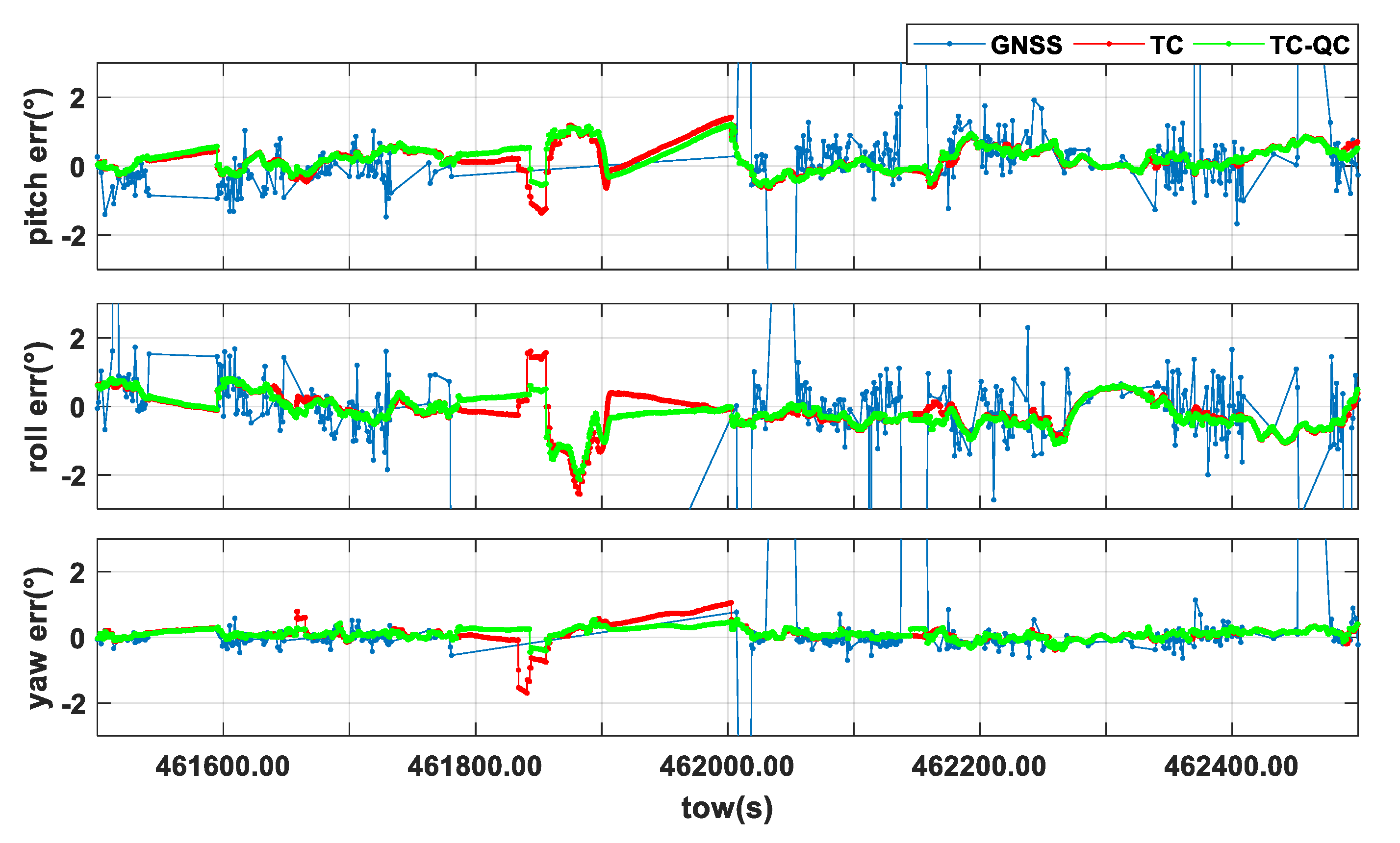 Remotesensing 13 02710 g010 Remotesensing 13 02710 g010