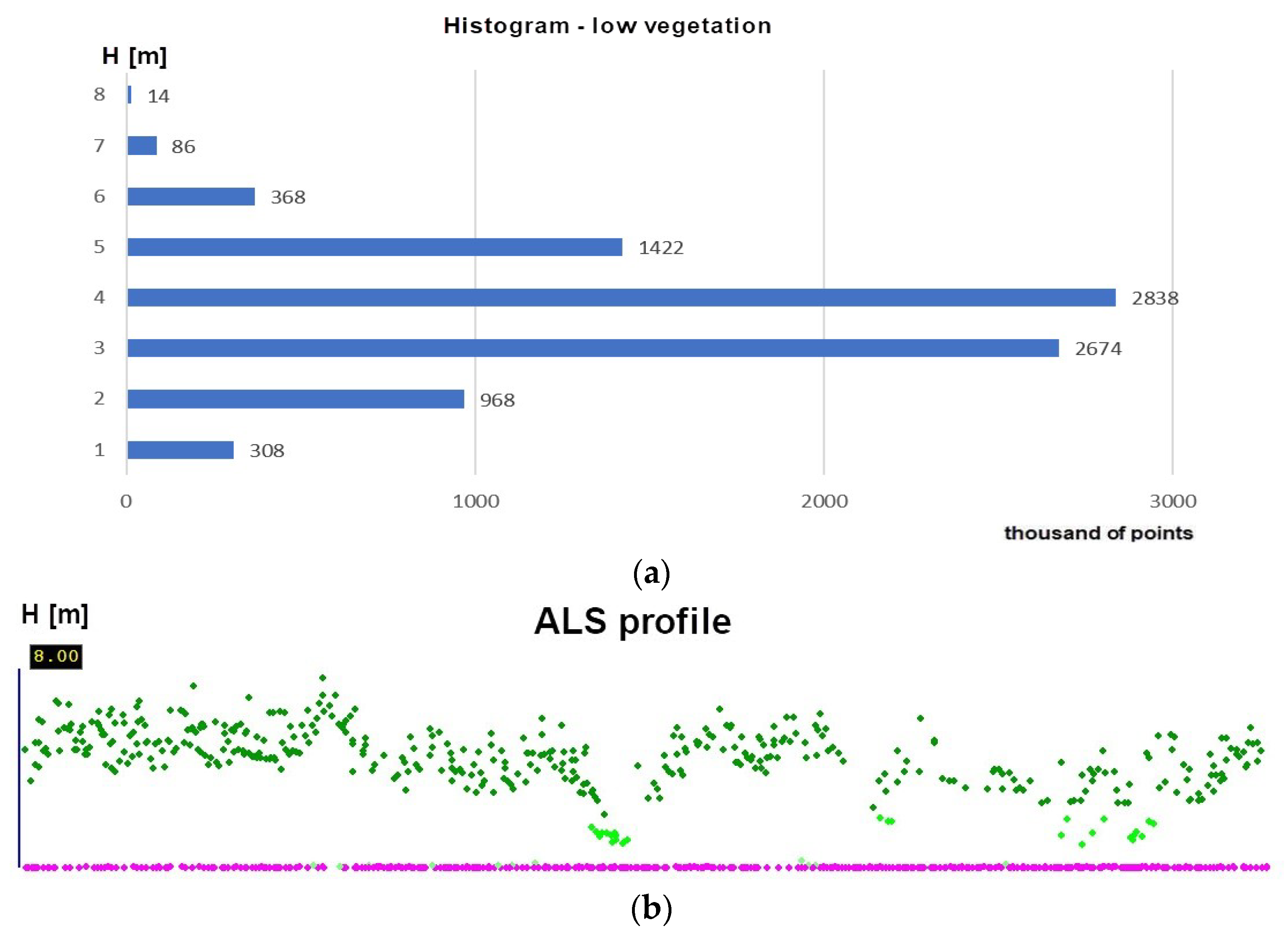 Remotesensing 13 02717 g009