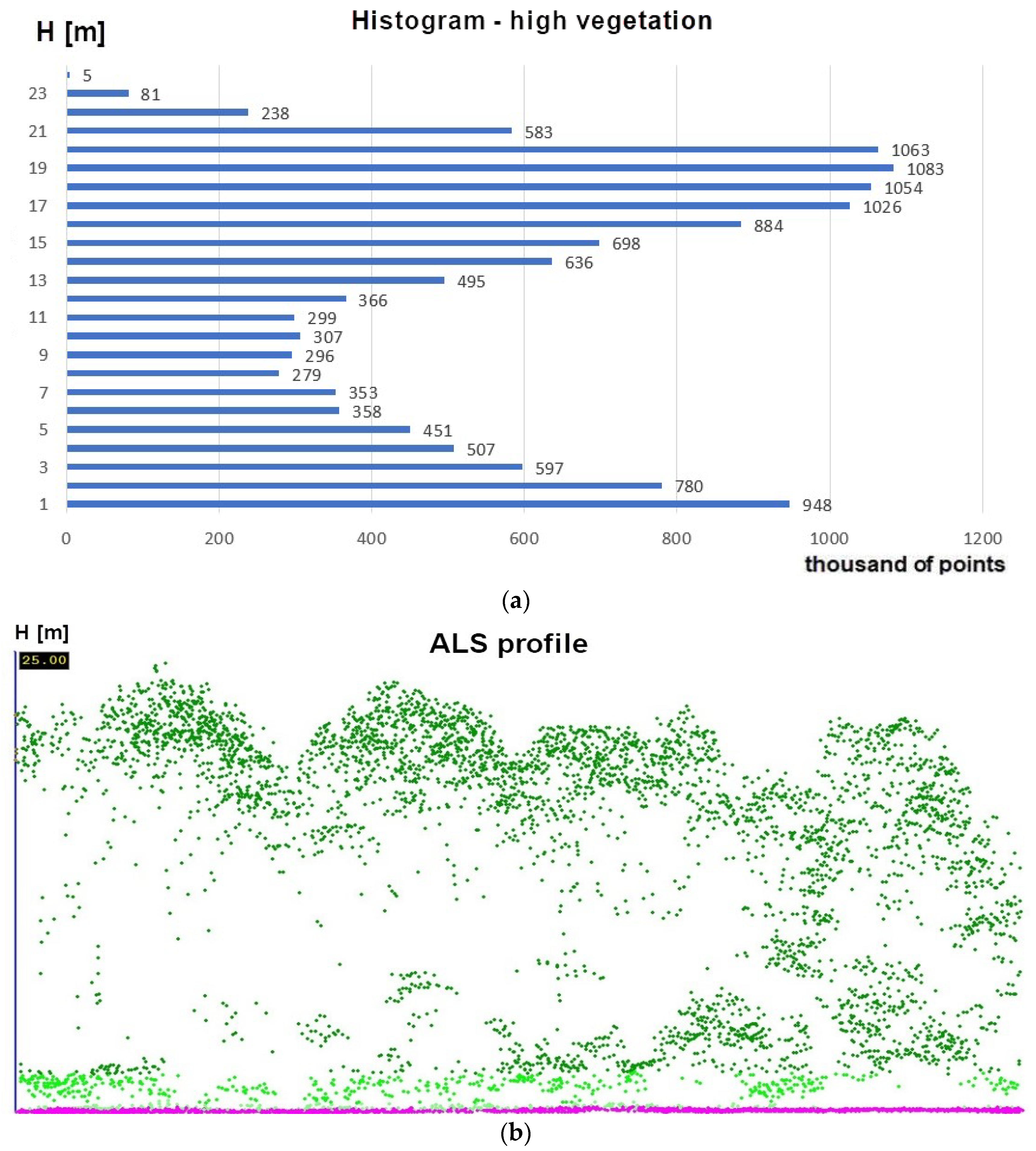 Remotesensing 13 02717 g011