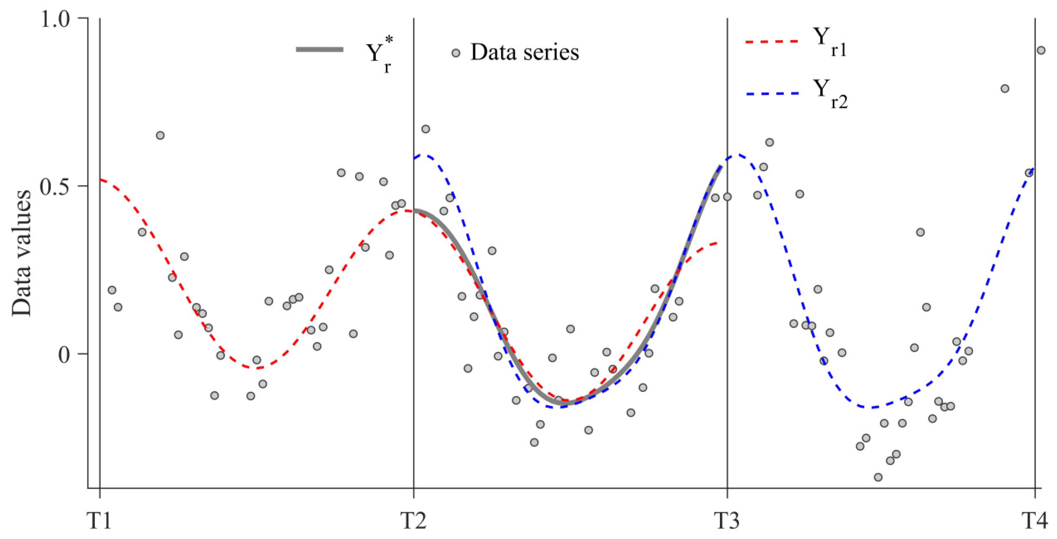 Remotesensing 13 02727 g002