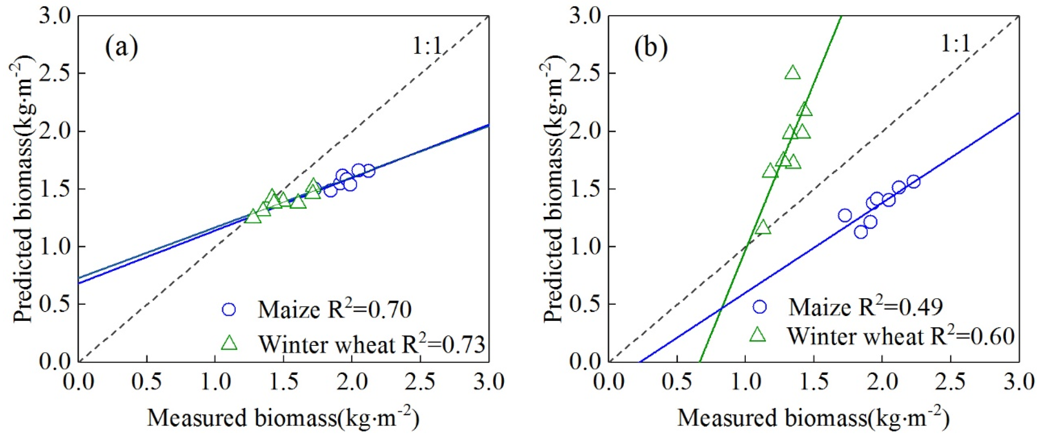 Remotesensing 13 02755 g011
