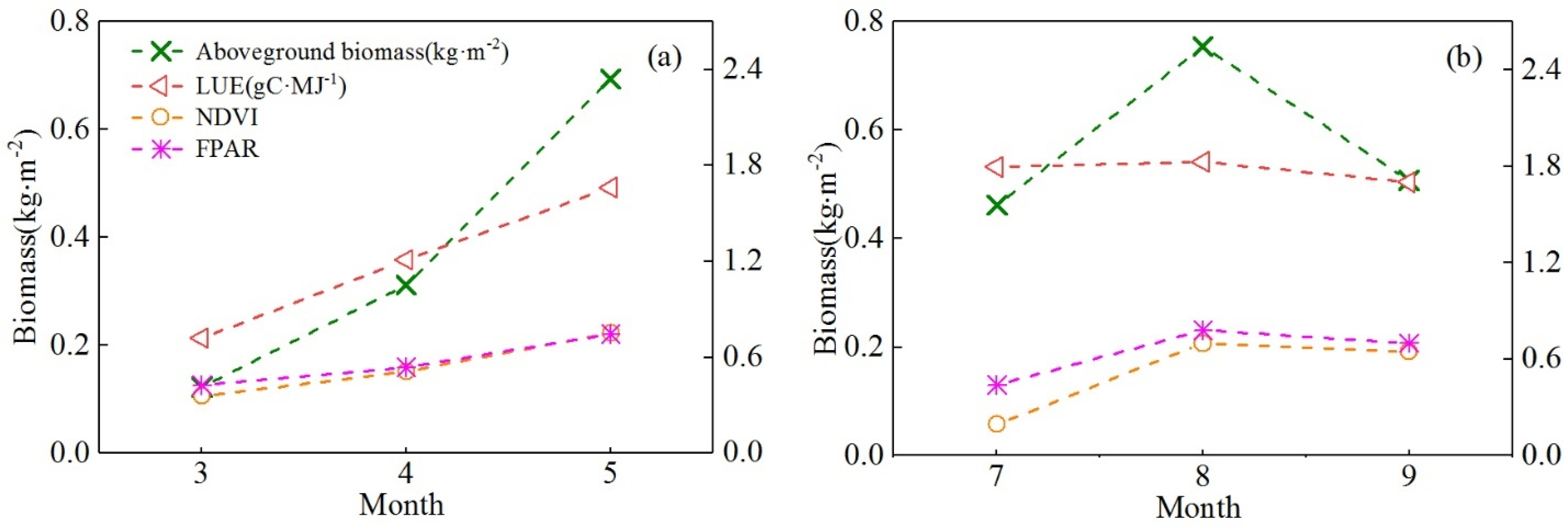Remotesensing 13 02755 g012