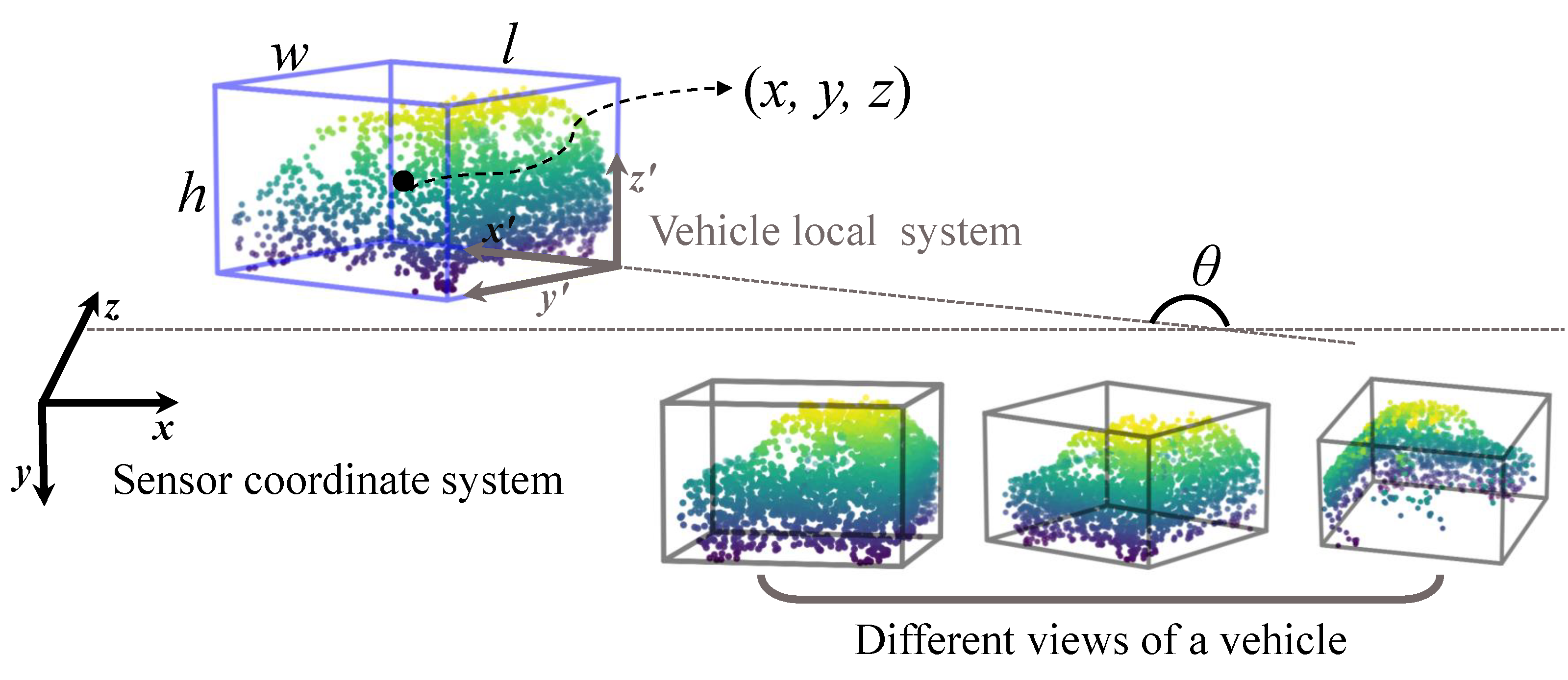 Remotesensing 13 02770 g002