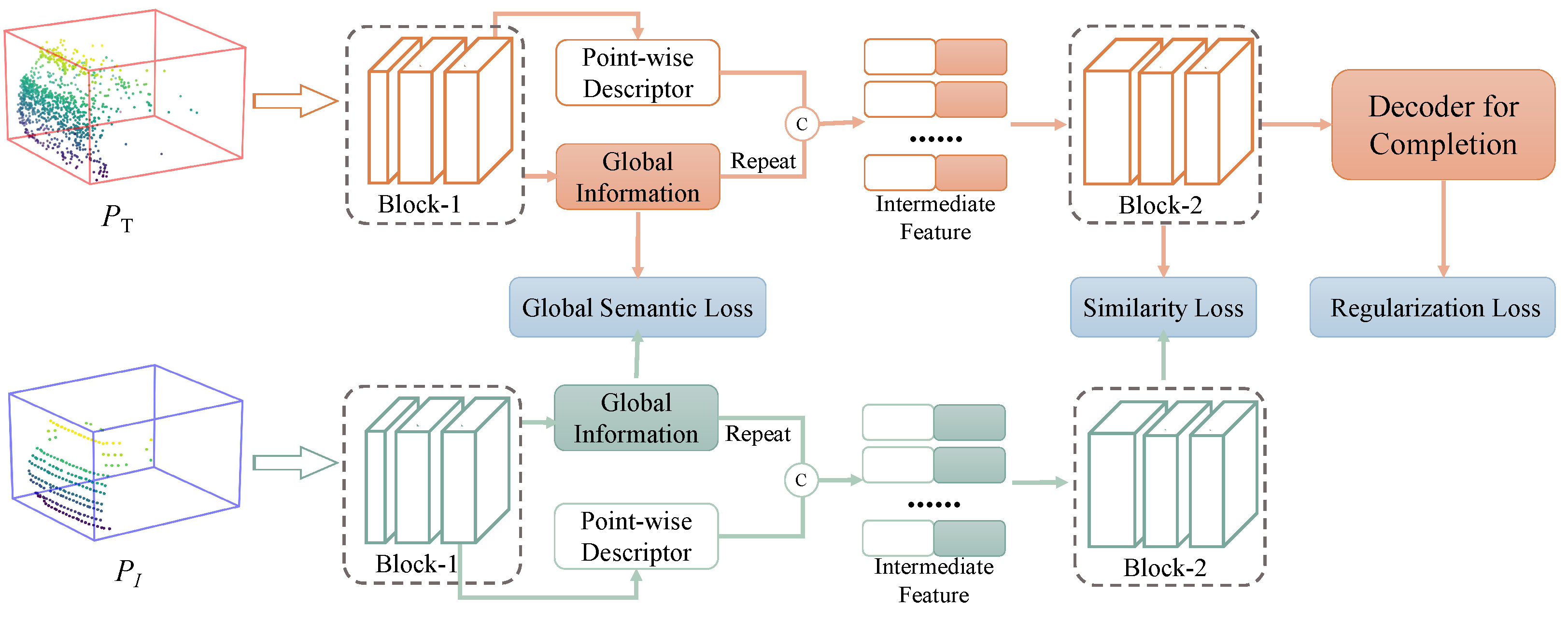 Remotesensing 13 02770 g004