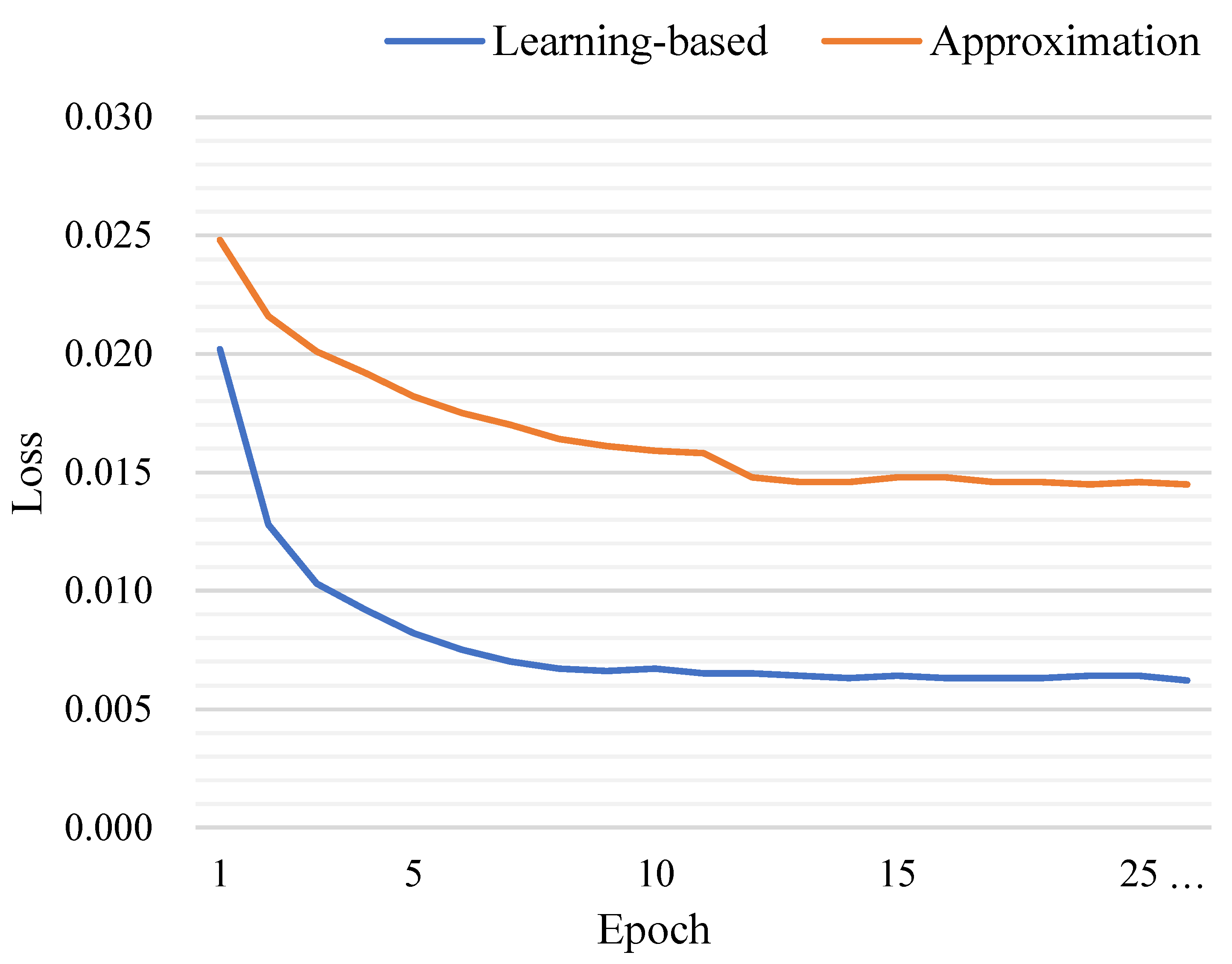 Remotesensing 13 02770 g009