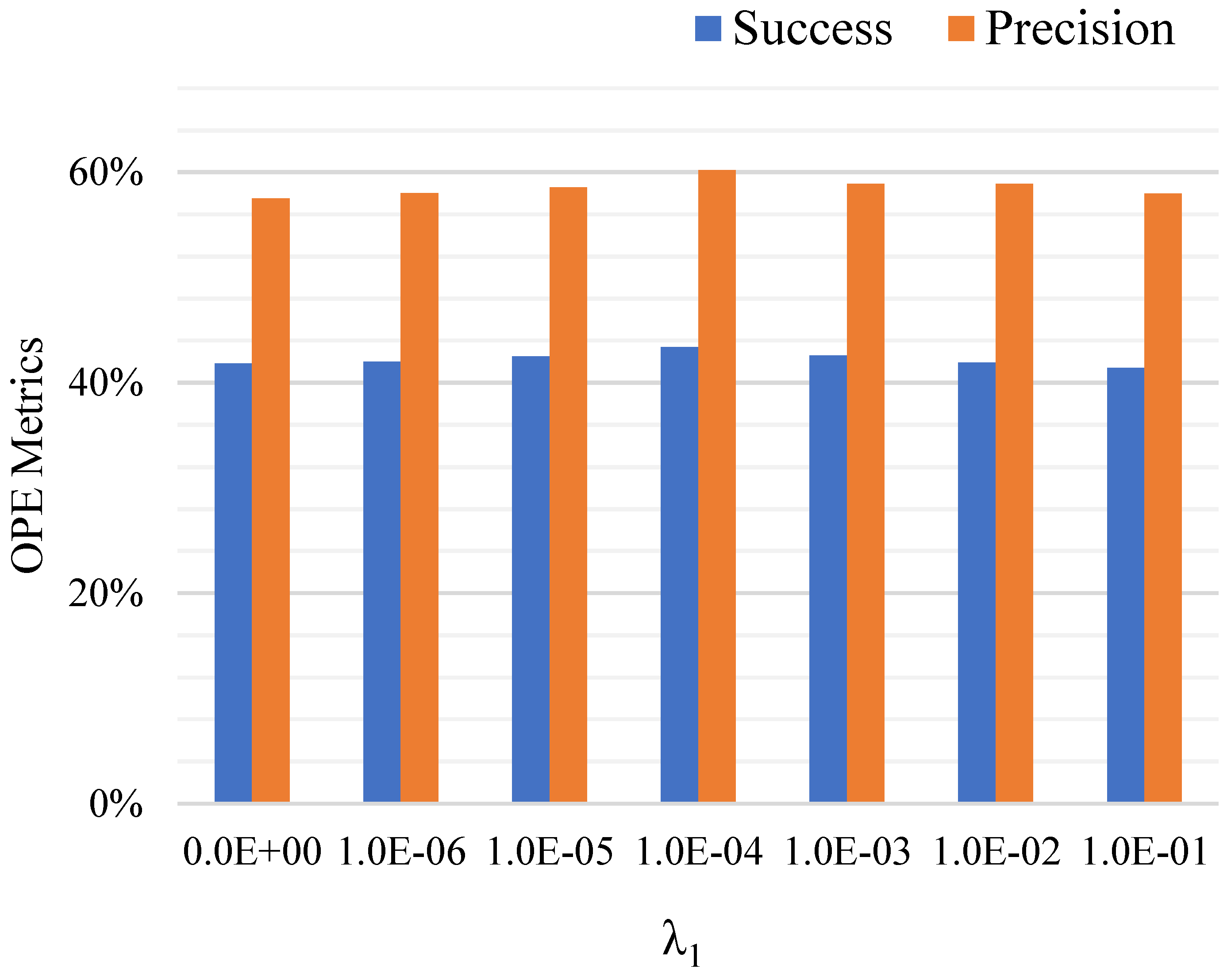 Remotesensing 13 02770 g010