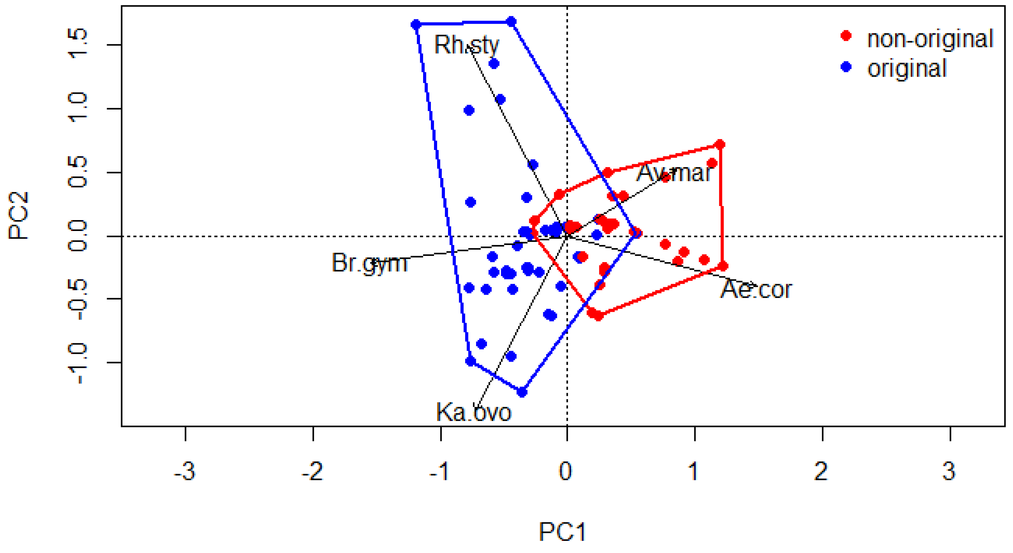 Remotesensing 13 02781 g004